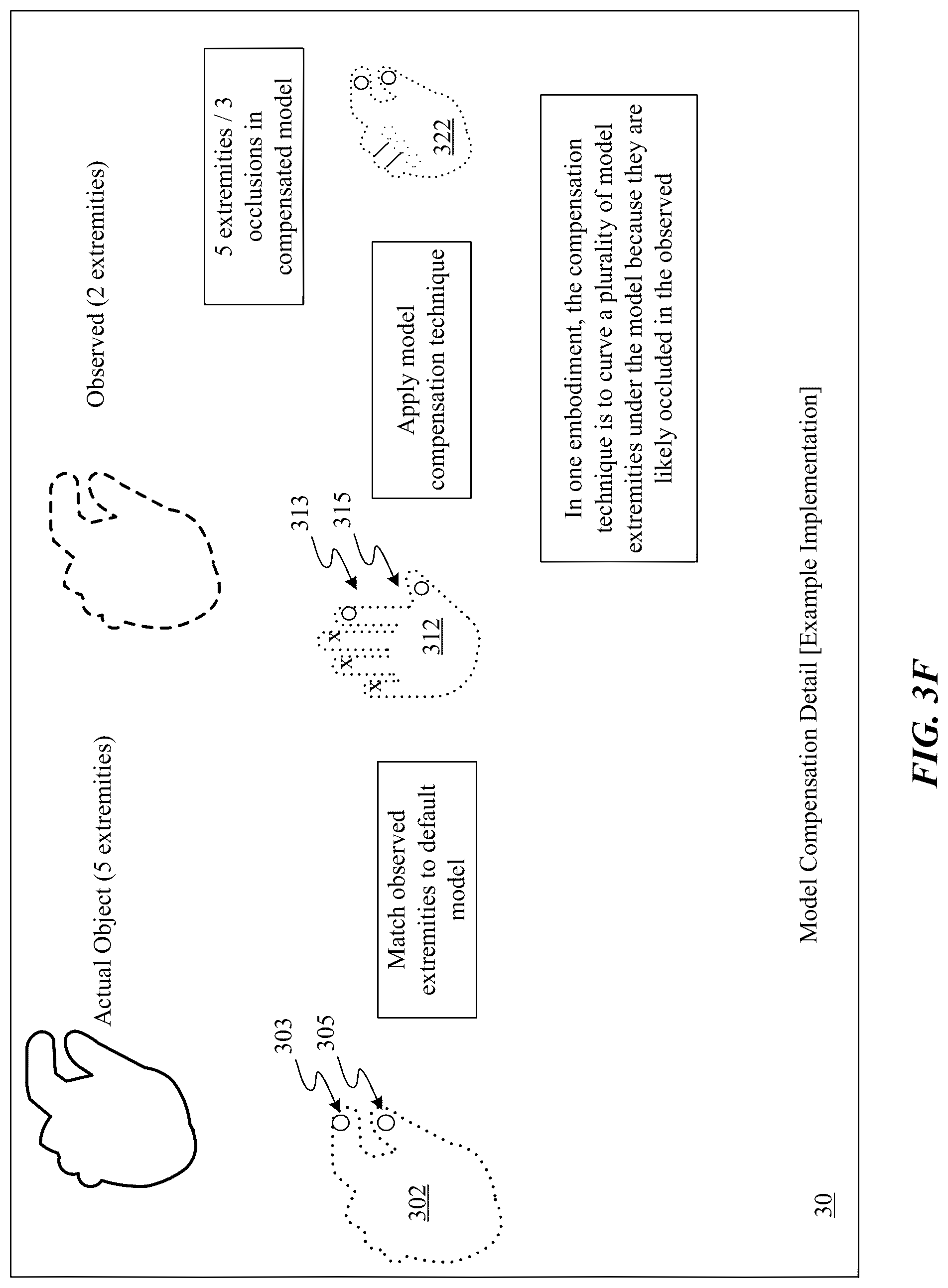 Patent US12314478 Figure 12 – Systems and methods of tracking moving hands and recognizing gestural interactions