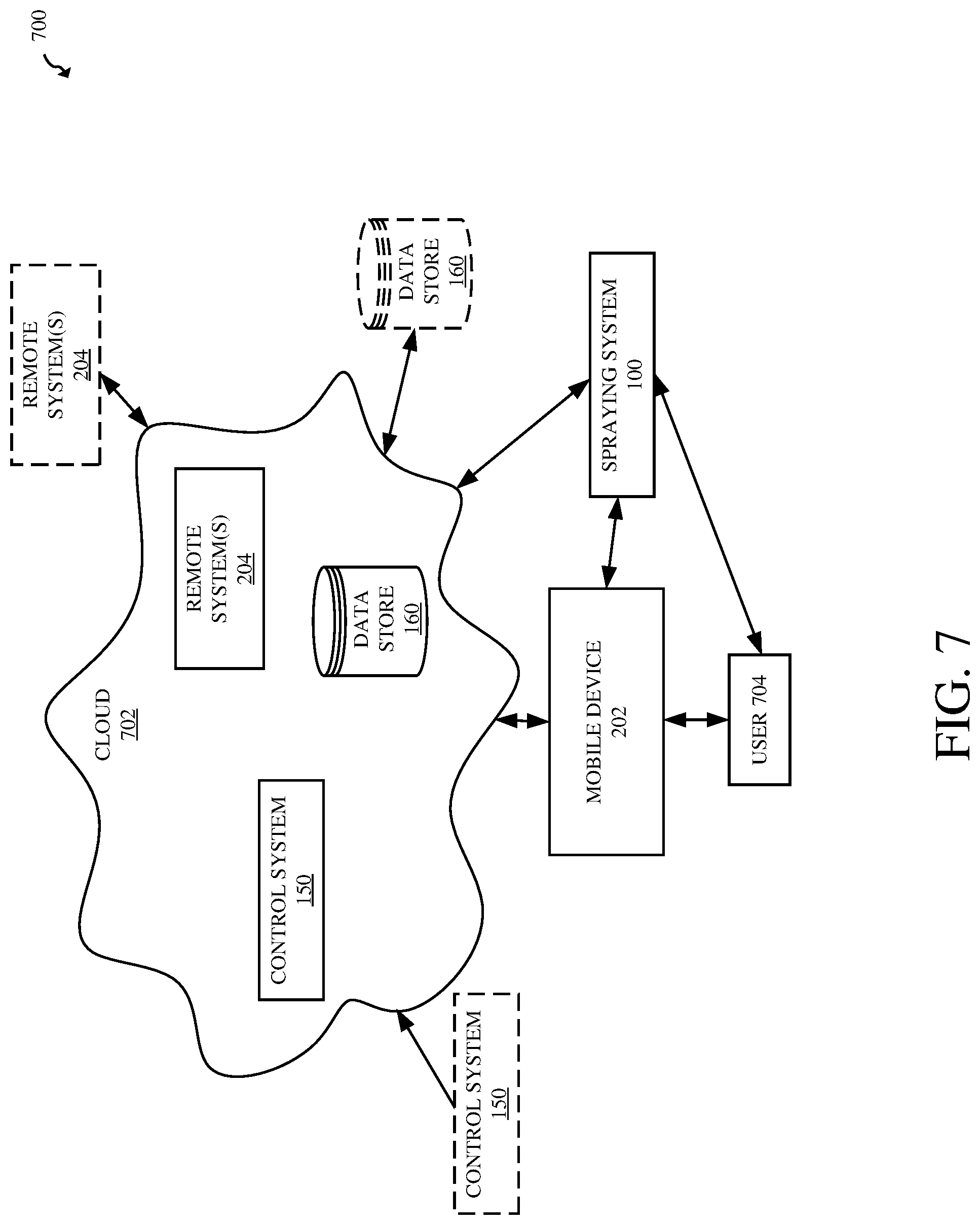 Patent US12314479 Figure 9 – Gesture control of a fluid application system