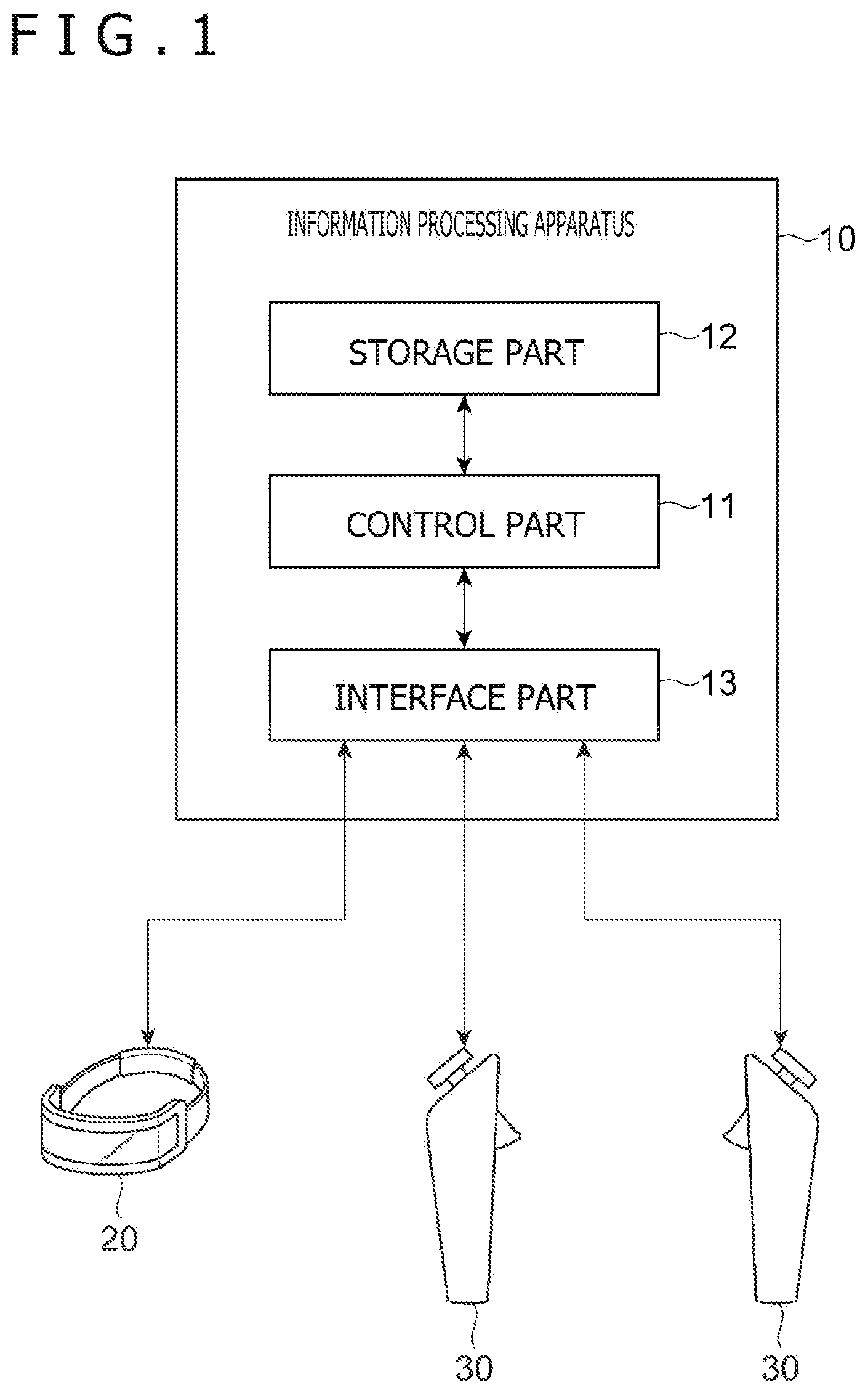 Patent US12314480 Figure 1 – Information processing apparatus, information processing method, and program
