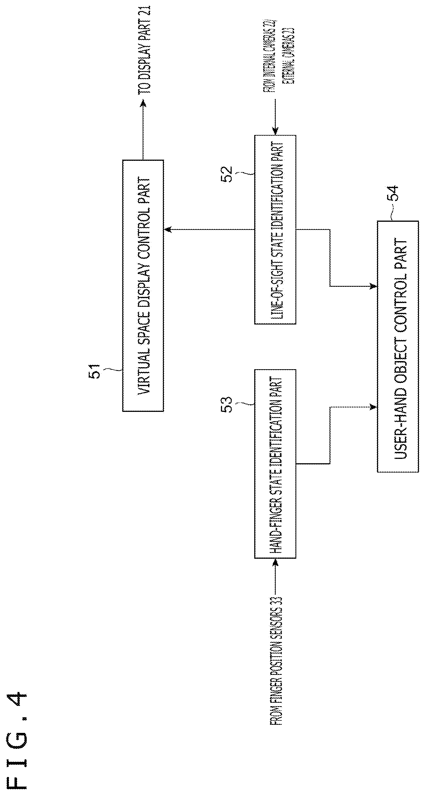 Patent US12314480 Figure 3 – Information processing apparatus, information processing method, and program
