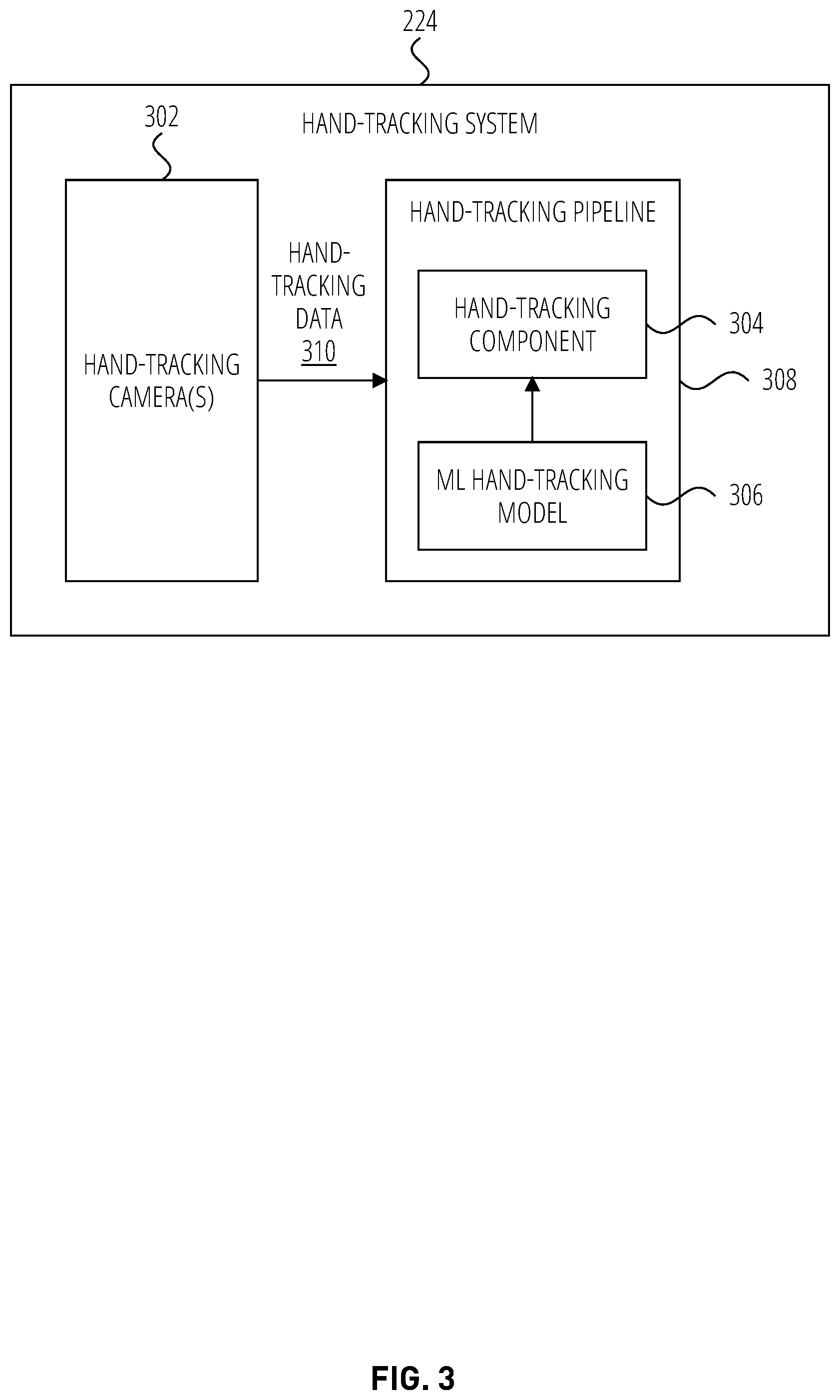 Patent US12314485 Figure 3 – Device-to-device collocated AR using hand tracking