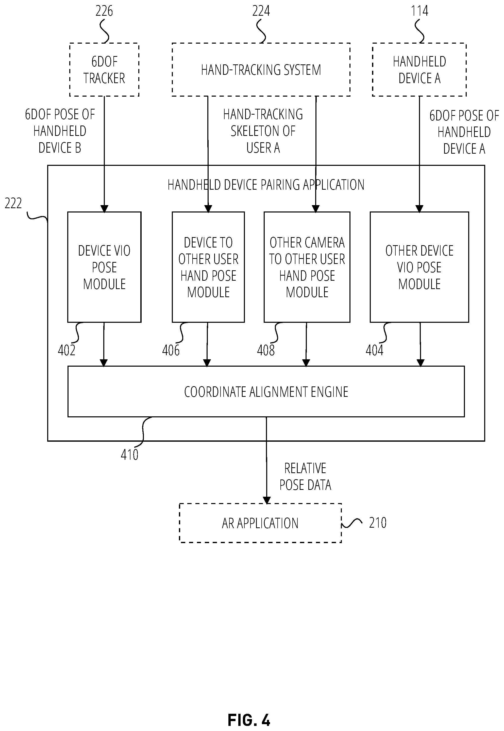 Patent US12314485 Figure 4 – Device-to-device collocated AR using hand tracking