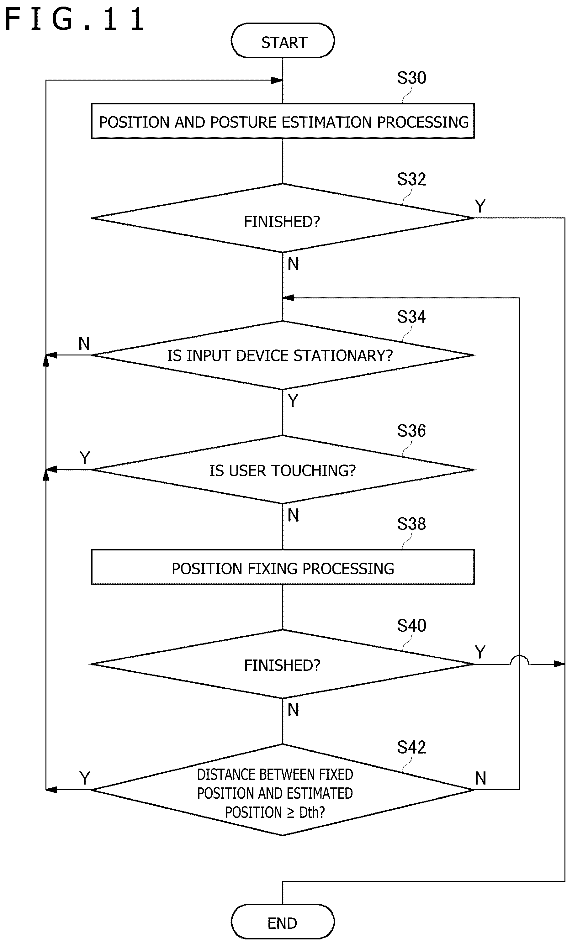 Patent US12314486 Figure 11 – Information processing apparatus and device position estimation method