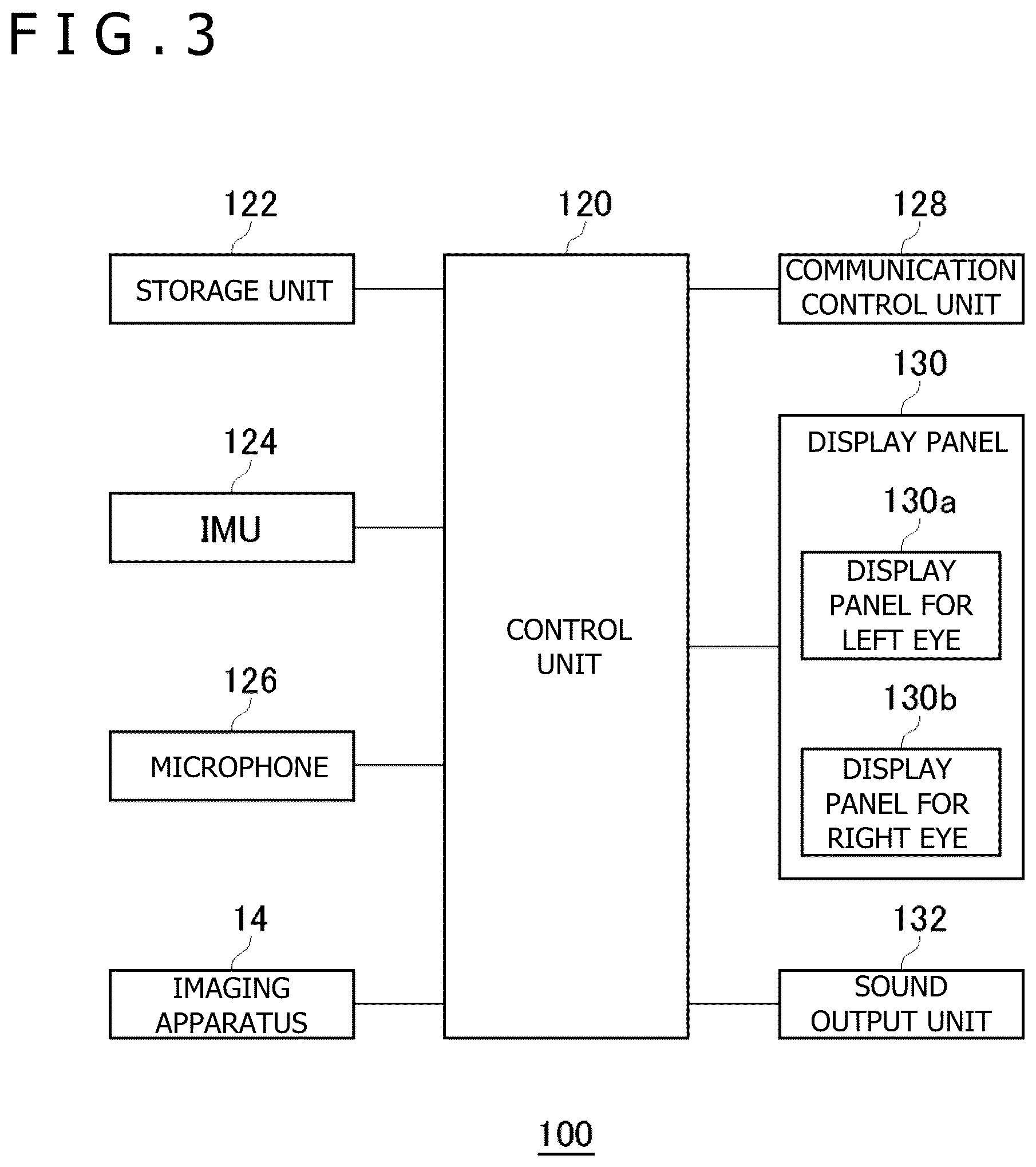 Patent US12314487 Figure 3 – Information processing apparatus, device speed estimation method, and device position estimation method
