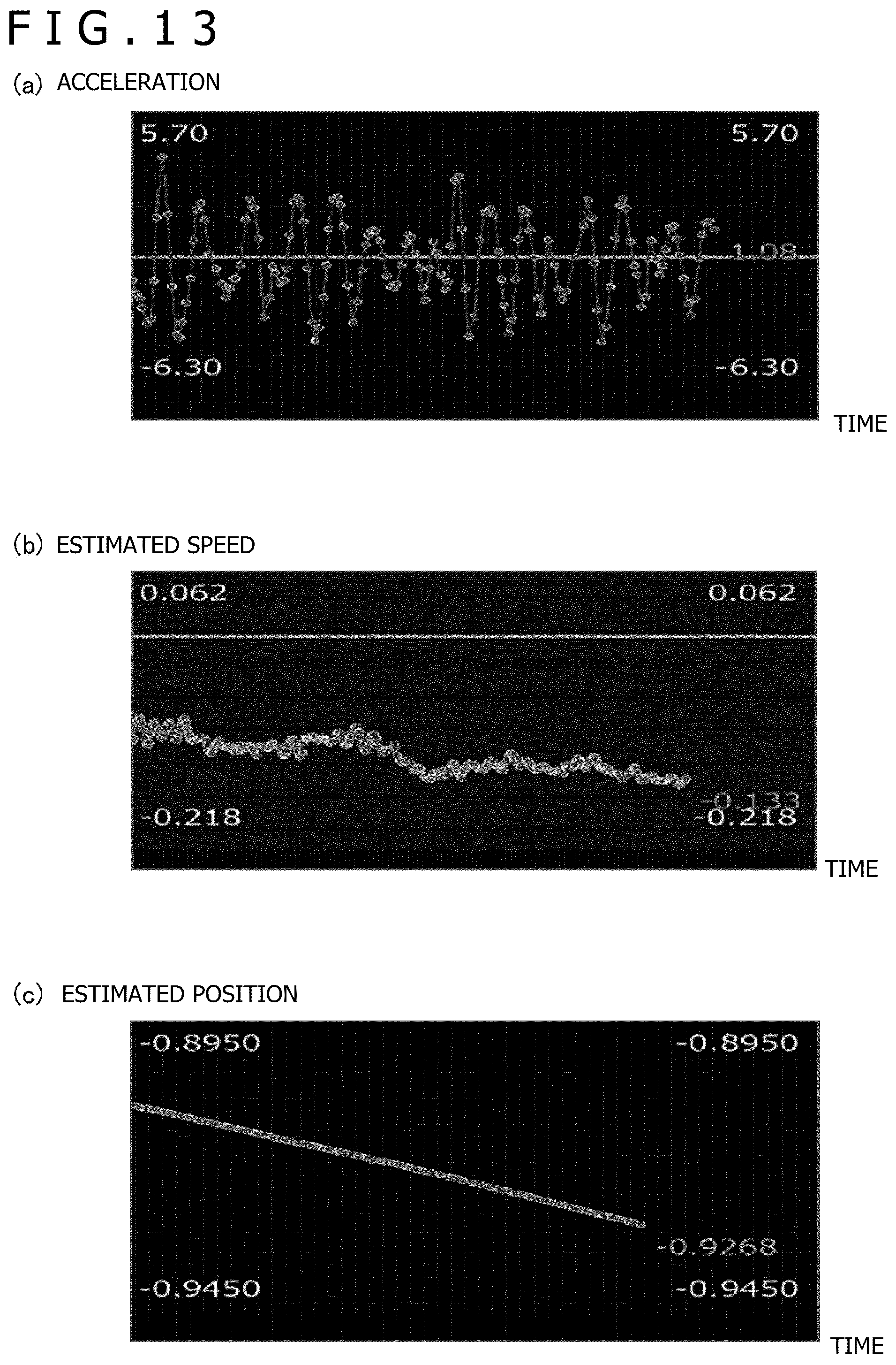 Patent US12314487 Figure 13 – Information processing apparatus, device speed estimation method, and device position estimation method