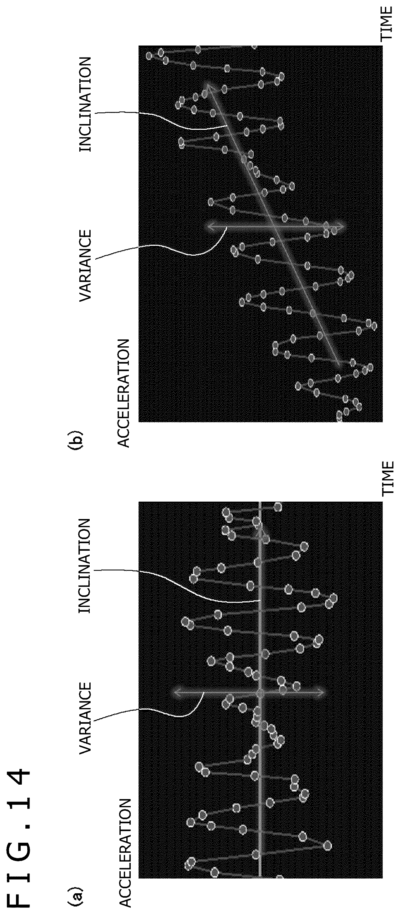 Patent US12314487 Figure 14 – Information processing apparatus, device speed estimation method, and device position estimation method