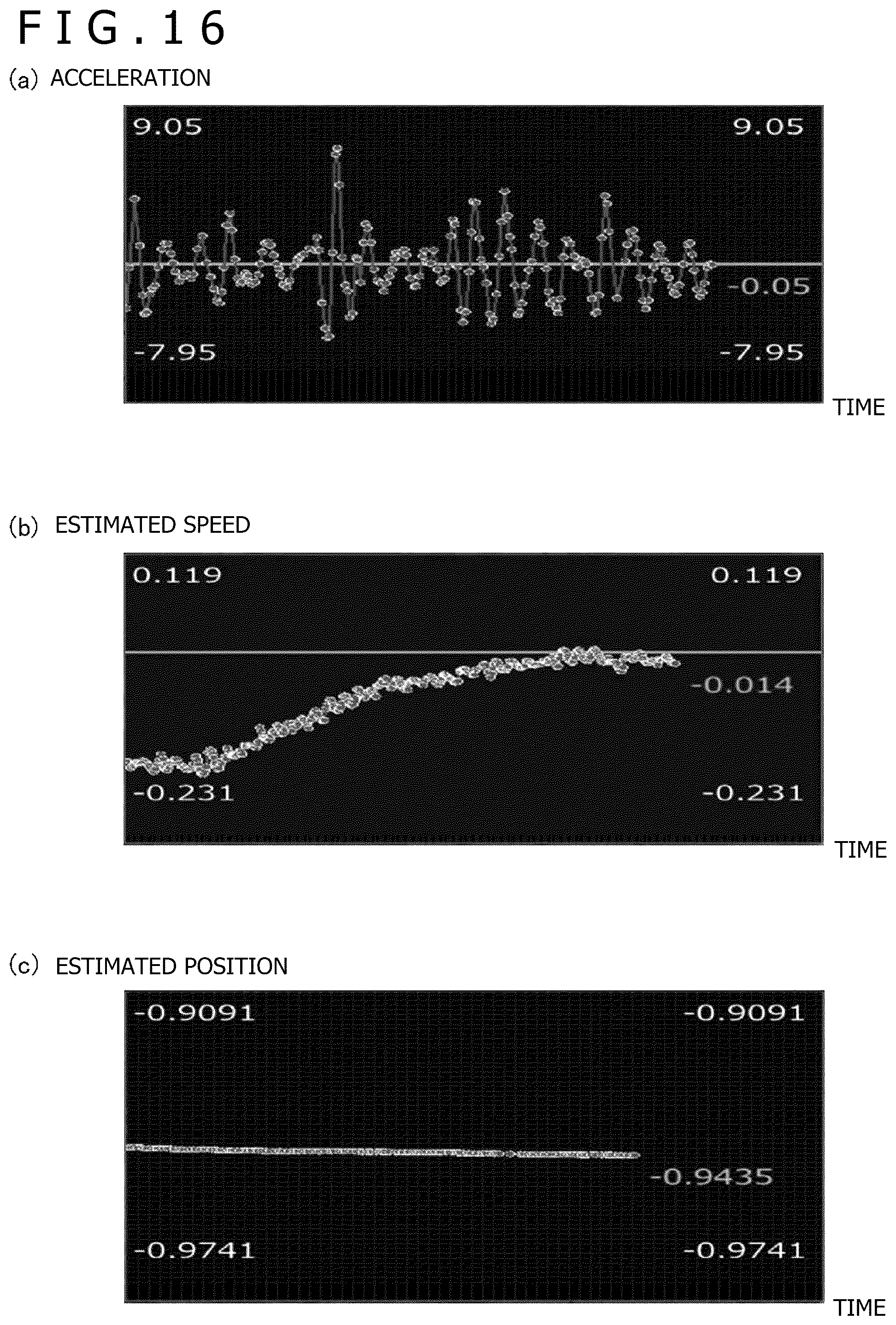 Patent US12314487 Figure 16 – Information processing apparatus, device speed estimation method, and device position estimation method
