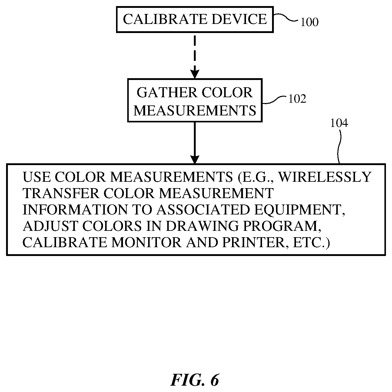 Patent US12314489 Figure 6 – Computer system with color sampling stylus