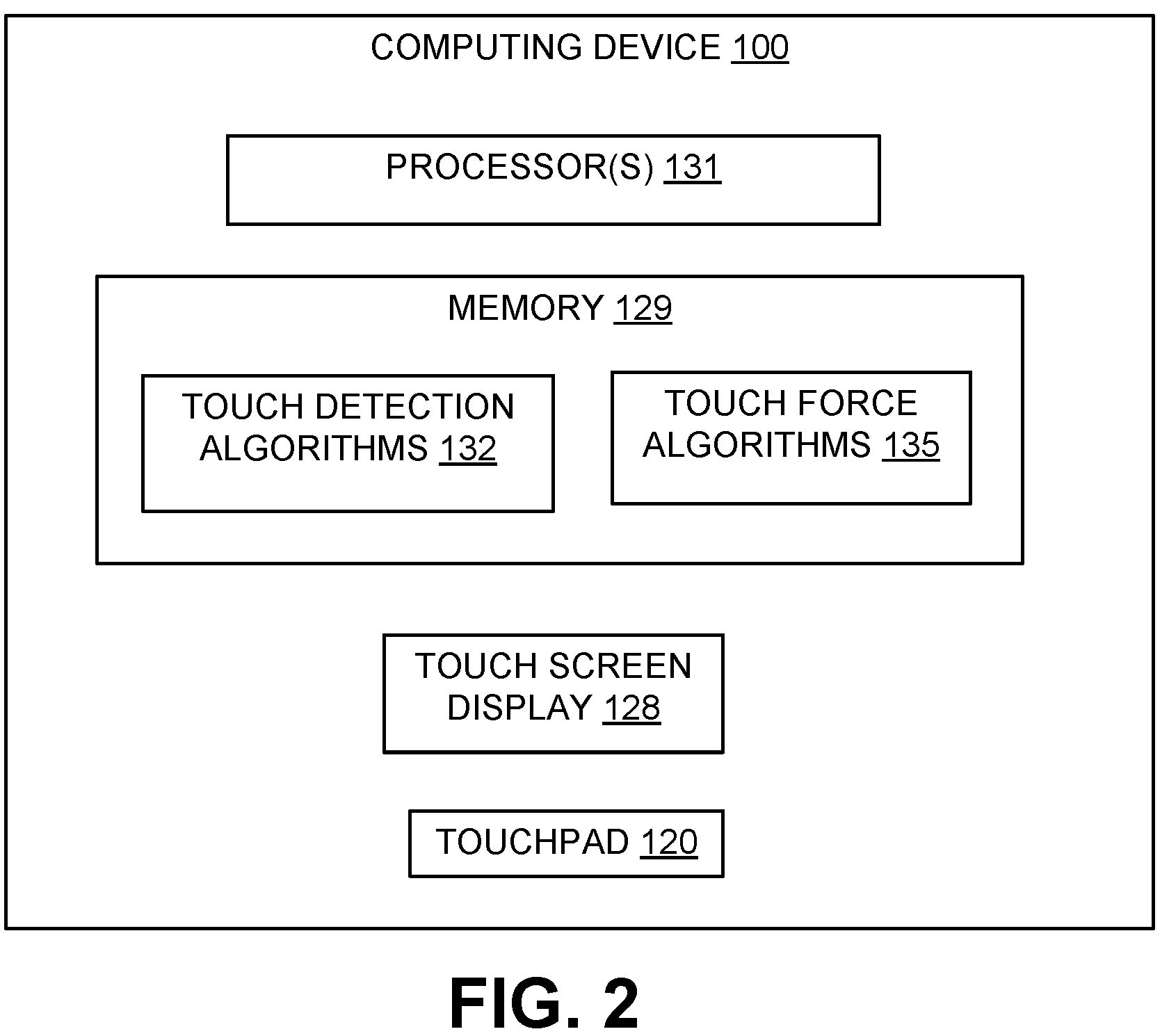 Patent US12314491 Figure 2 – Tracking touchpad touch input