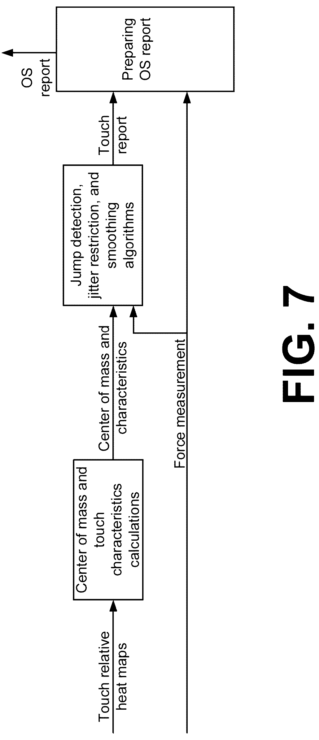 Patent US12314491 Figure 5 – Tracking touchpad touch input