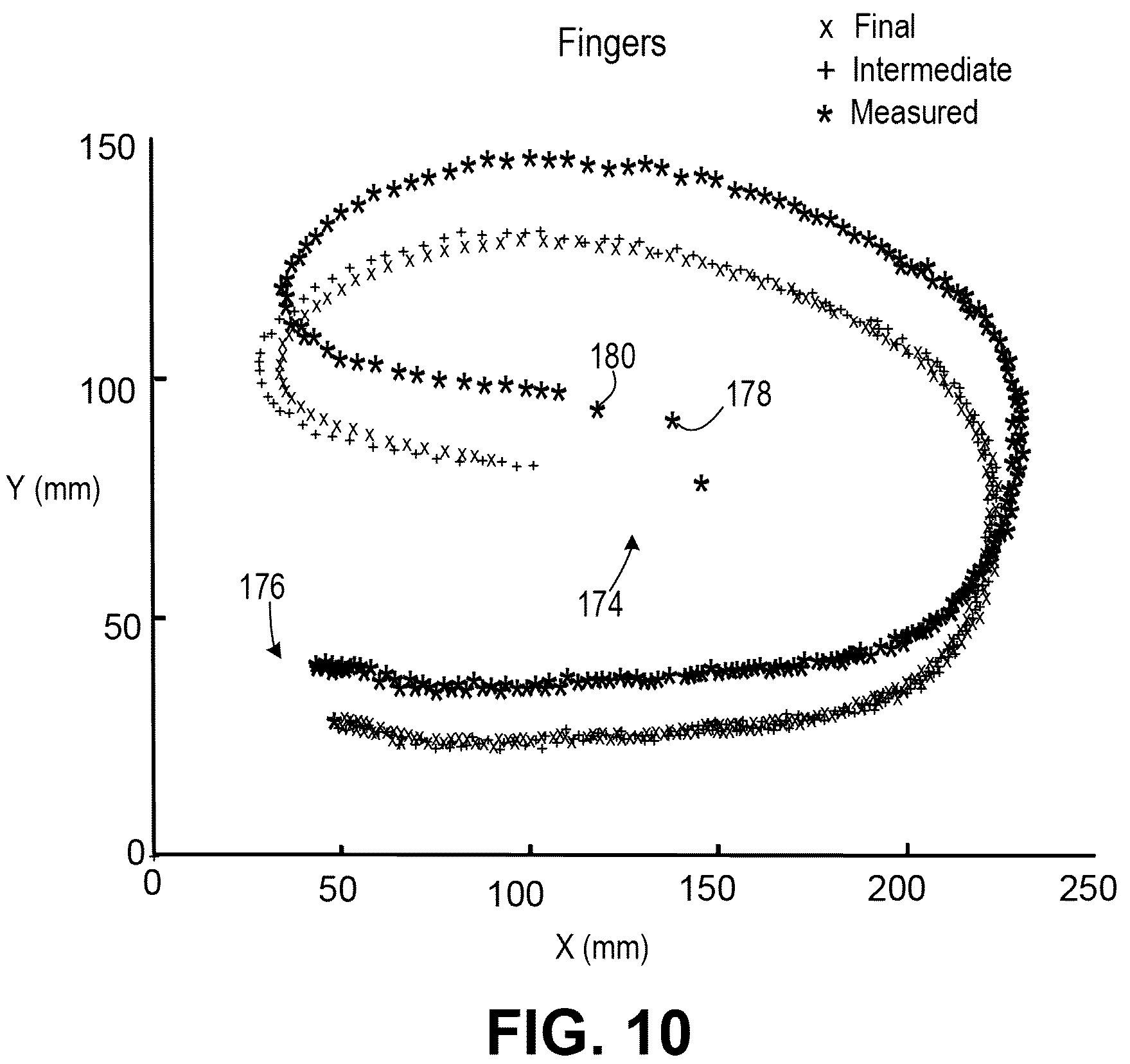 Patent US12314491 Figure 8 – Tracking touchpad touch input