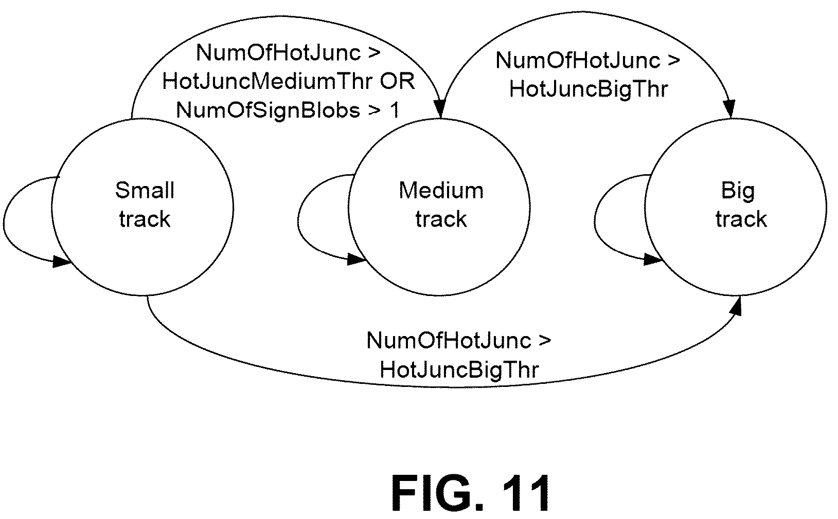 Patent US12314491 Figure 9 – Tracking touchpad touch input