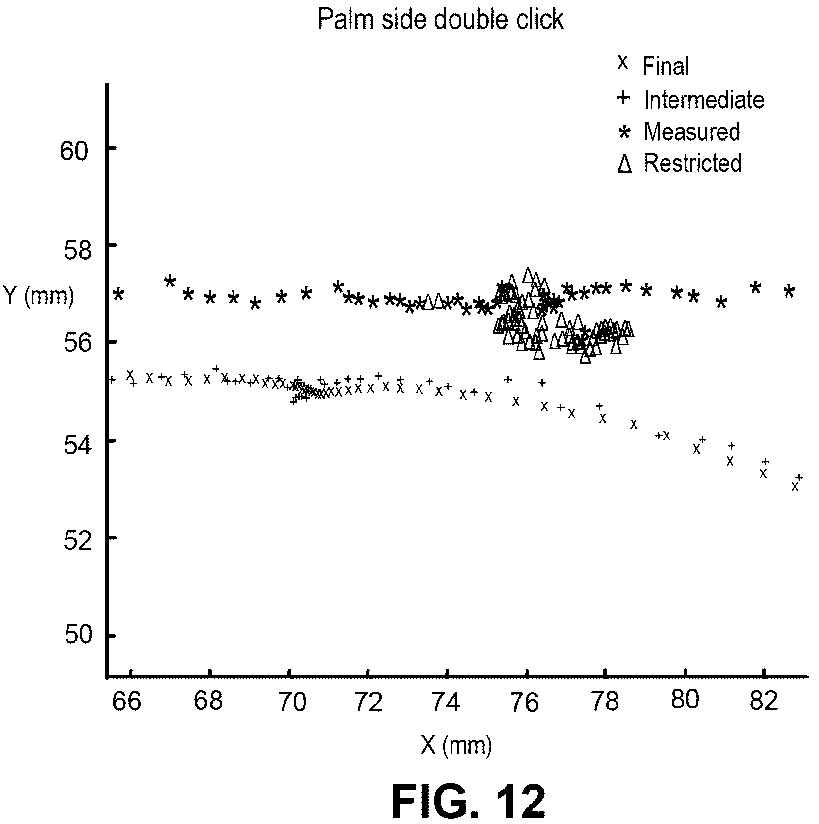 Patent US12314491 Figure 10 – Tracking touchpad touch input
