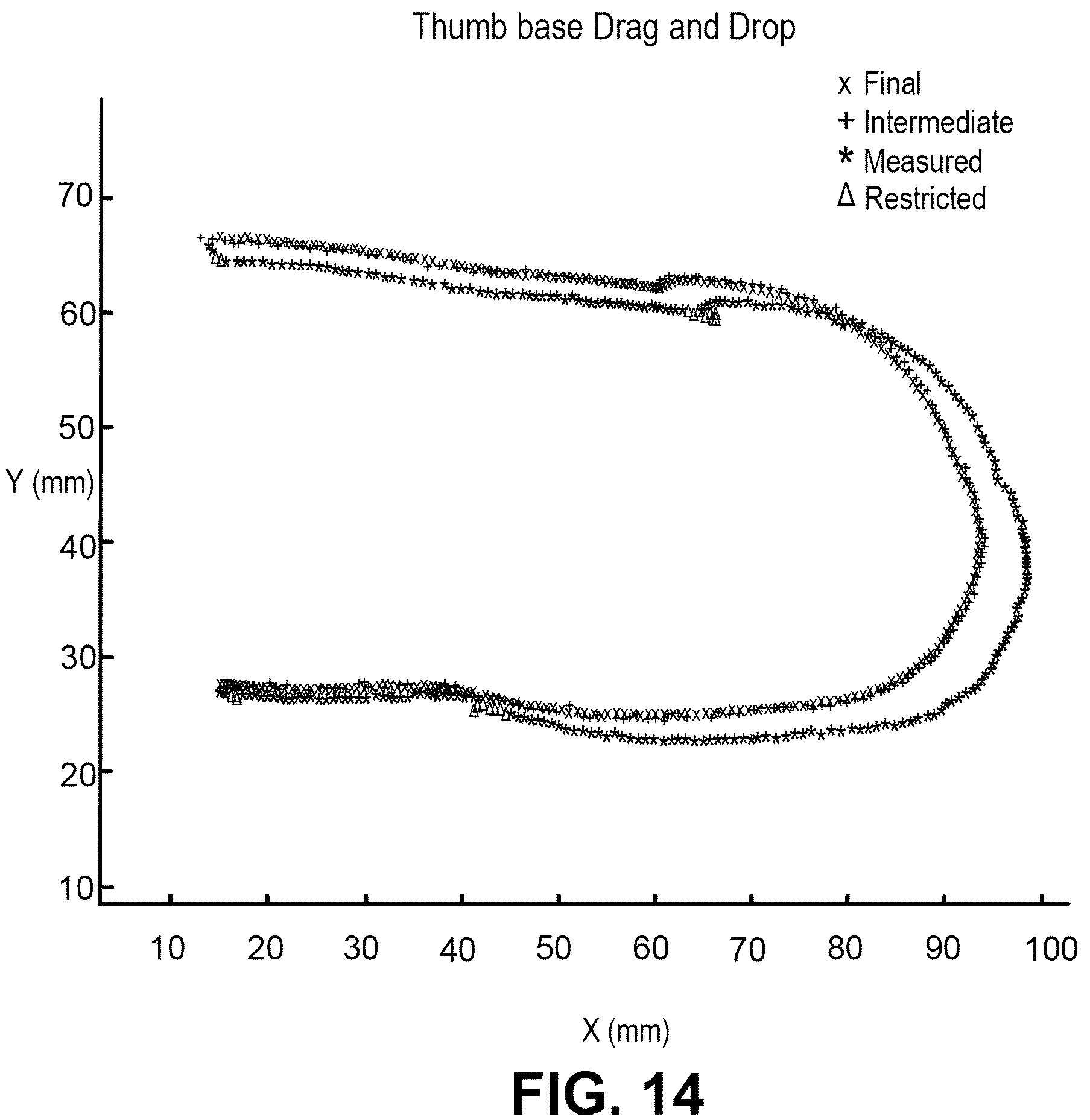 Patent US12314491 Figure 12 – Tracking touchpad touch input