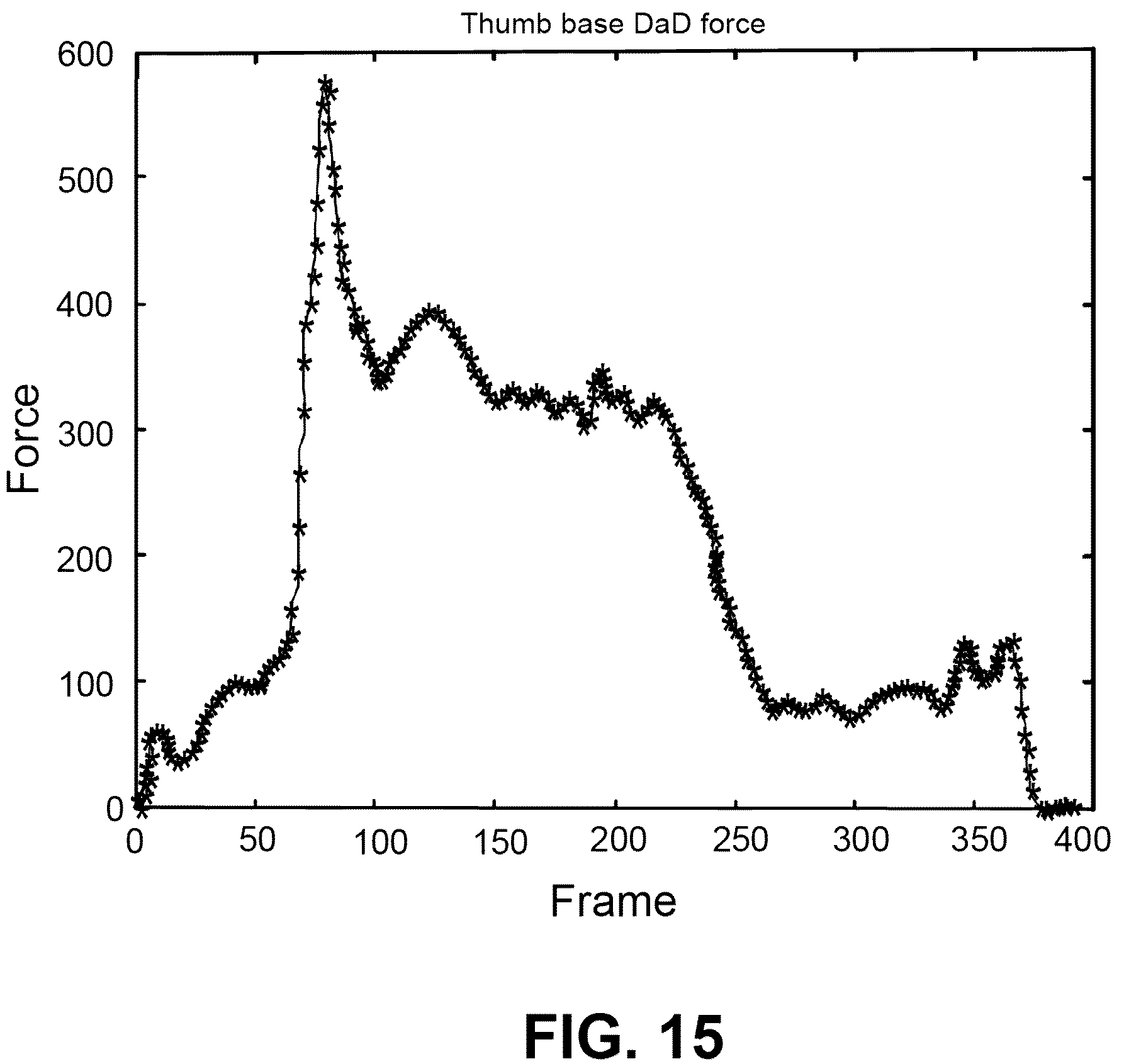 Patent US12314491 Figure 13 – Tracking touchpad touch input