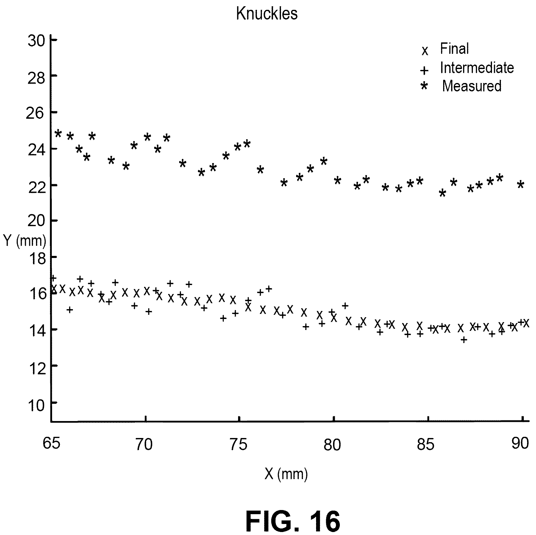 Patent US12314491 Figure 14 – Tracking touchpad touch input