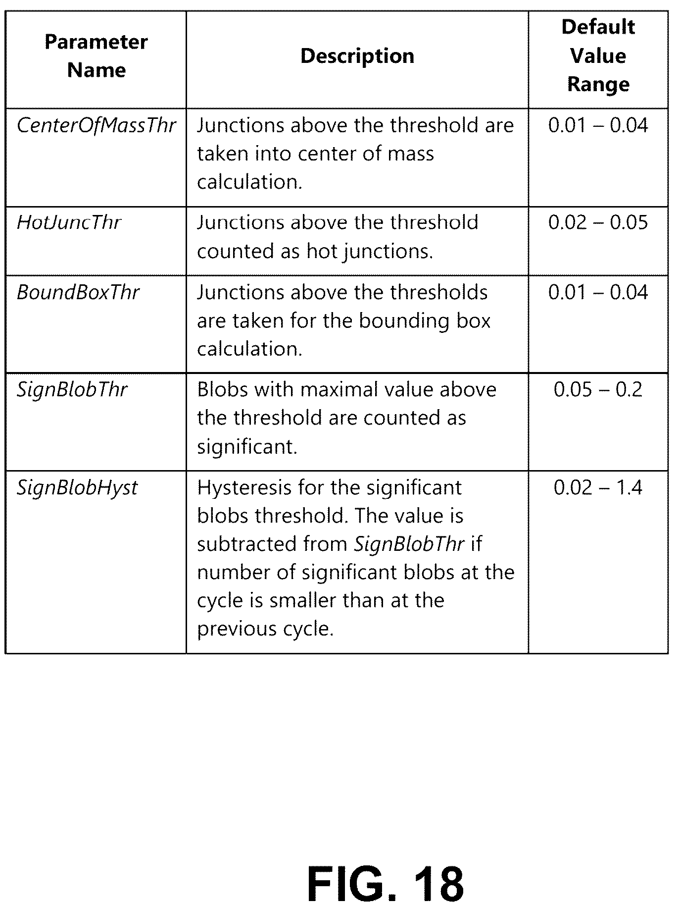 Patent US12314491 Figure 16 – Tracking touchpad touch input