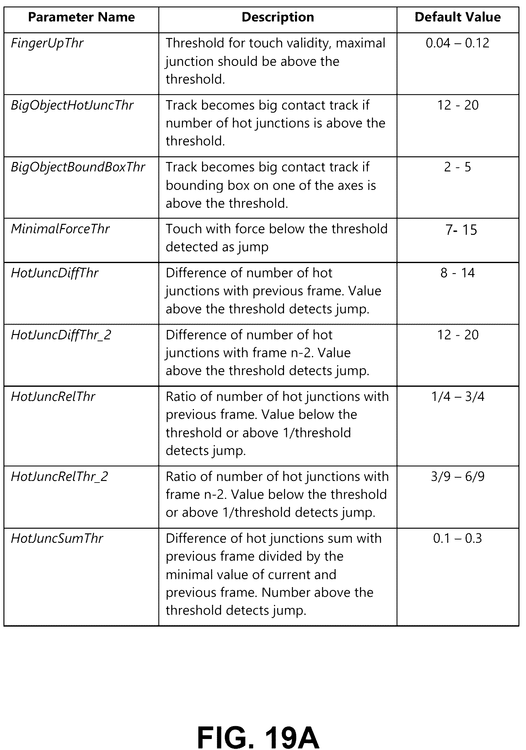 Patent US12314491 Figure 17 – Tracking touchpad touch input