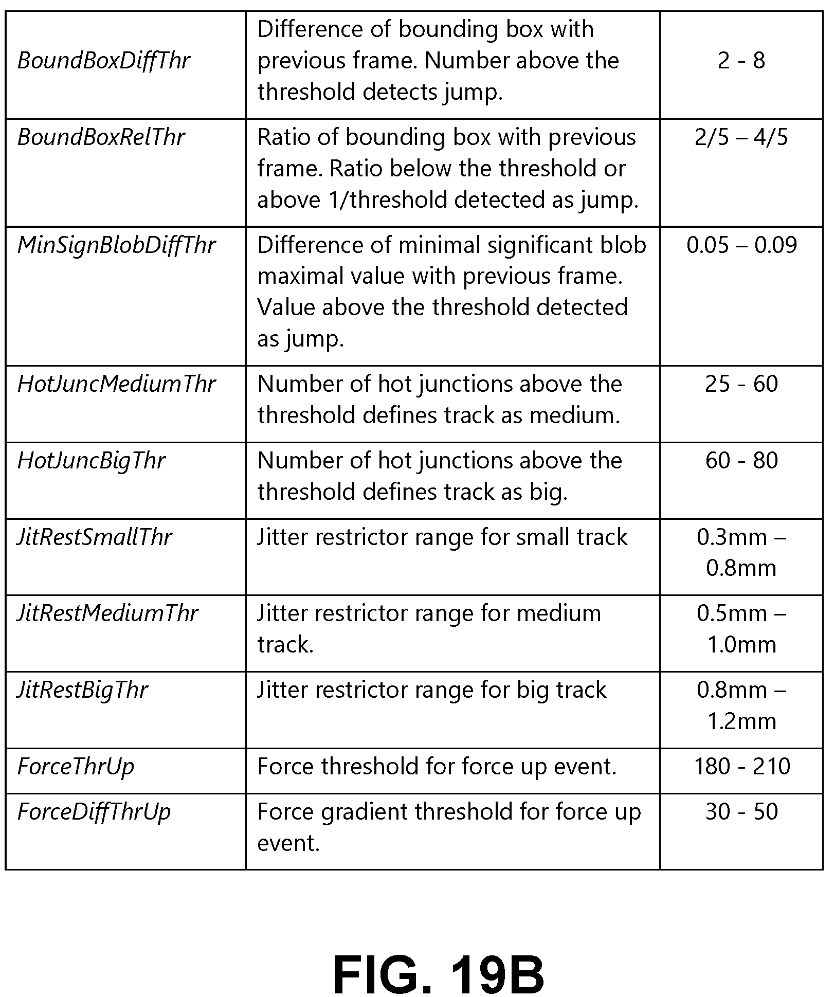 Patent US12314491 Figure 18 – Tracking touchpad touch input