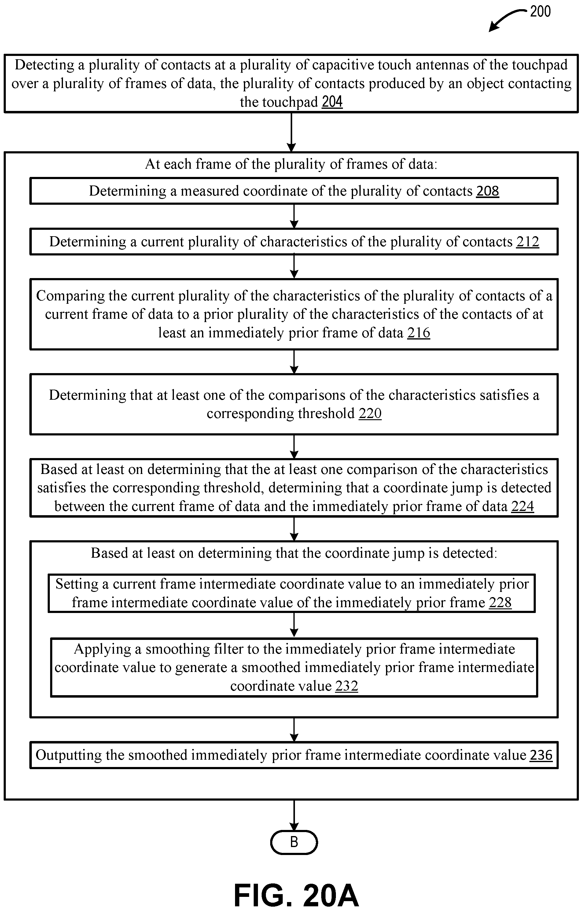 Patent US12314491 Figure 20 – Tracking touchpad touch input