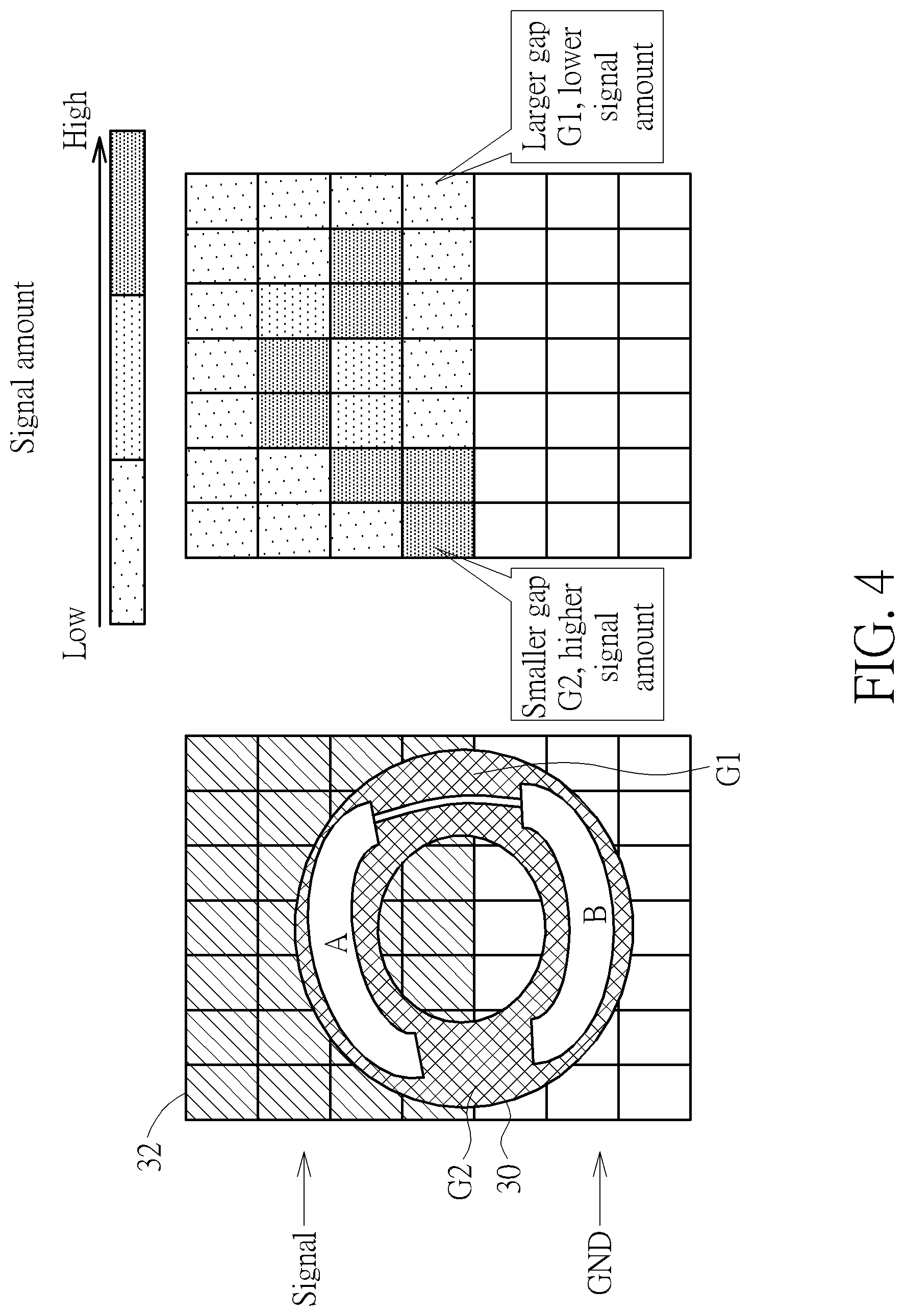 Patent US12314493 Figure 4 – Knob on touch panel and related control circuit