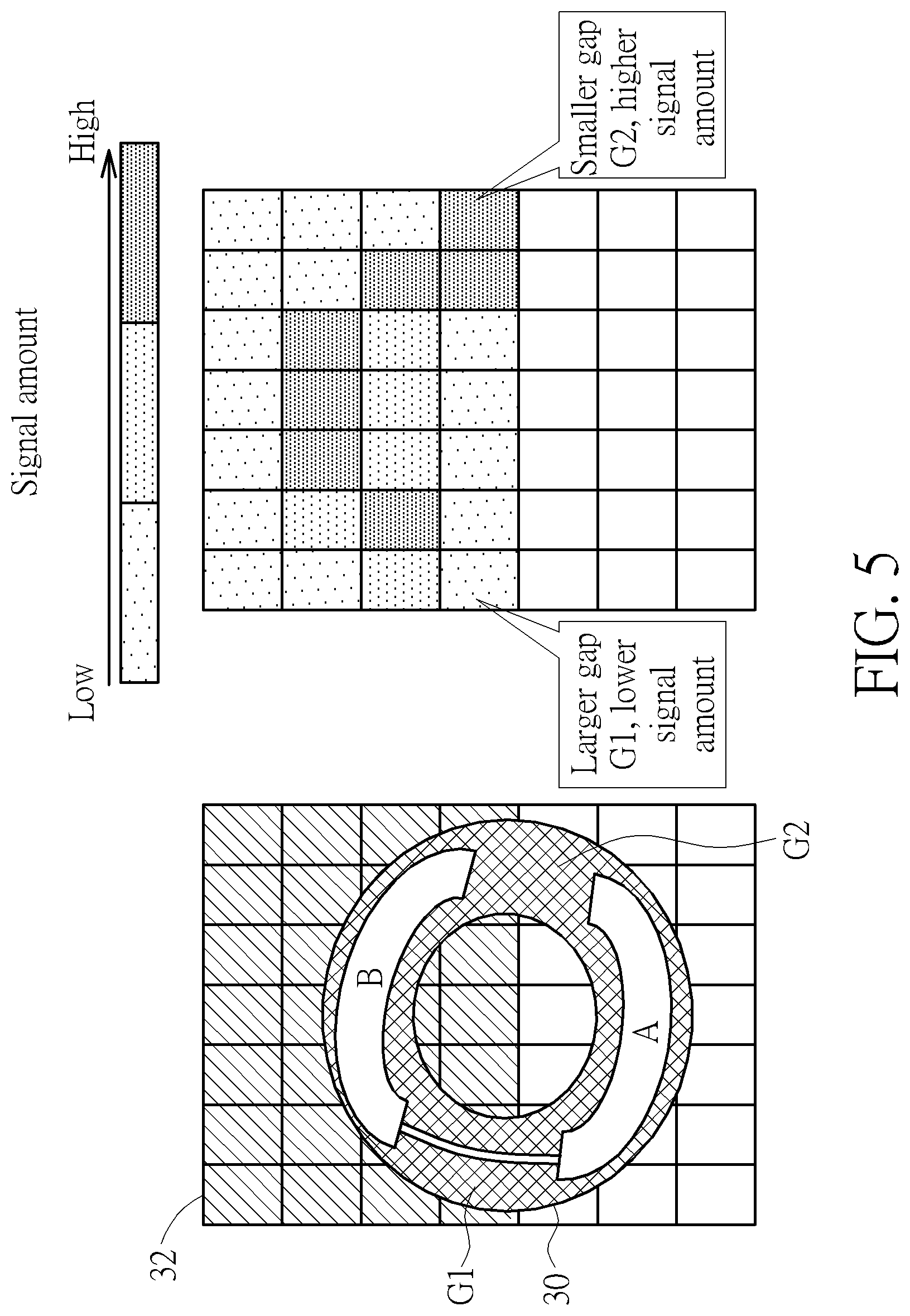 Patent US12314493 Figure 5 – Knob on touch panel and related control circuit