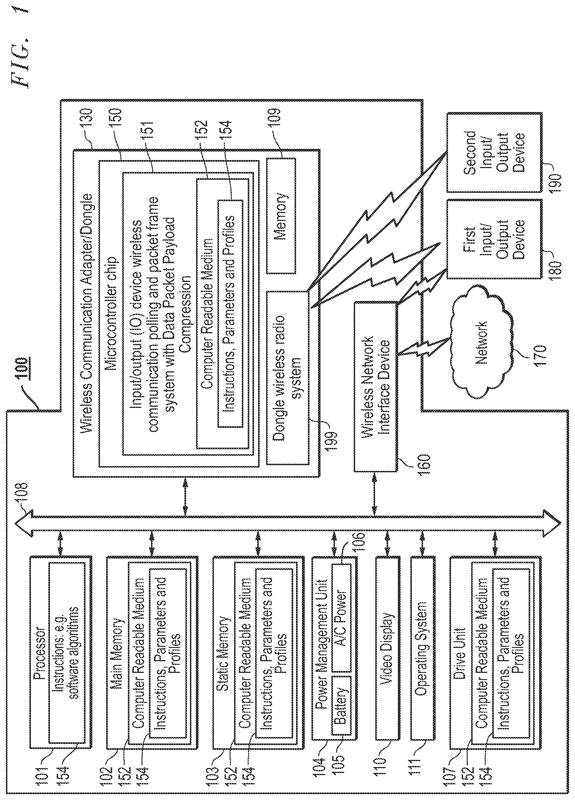 Patent US12314495 Figure 1 – System and method for wireless input/output (IO) device input data packet payload compression for communication with wireless communication dongle