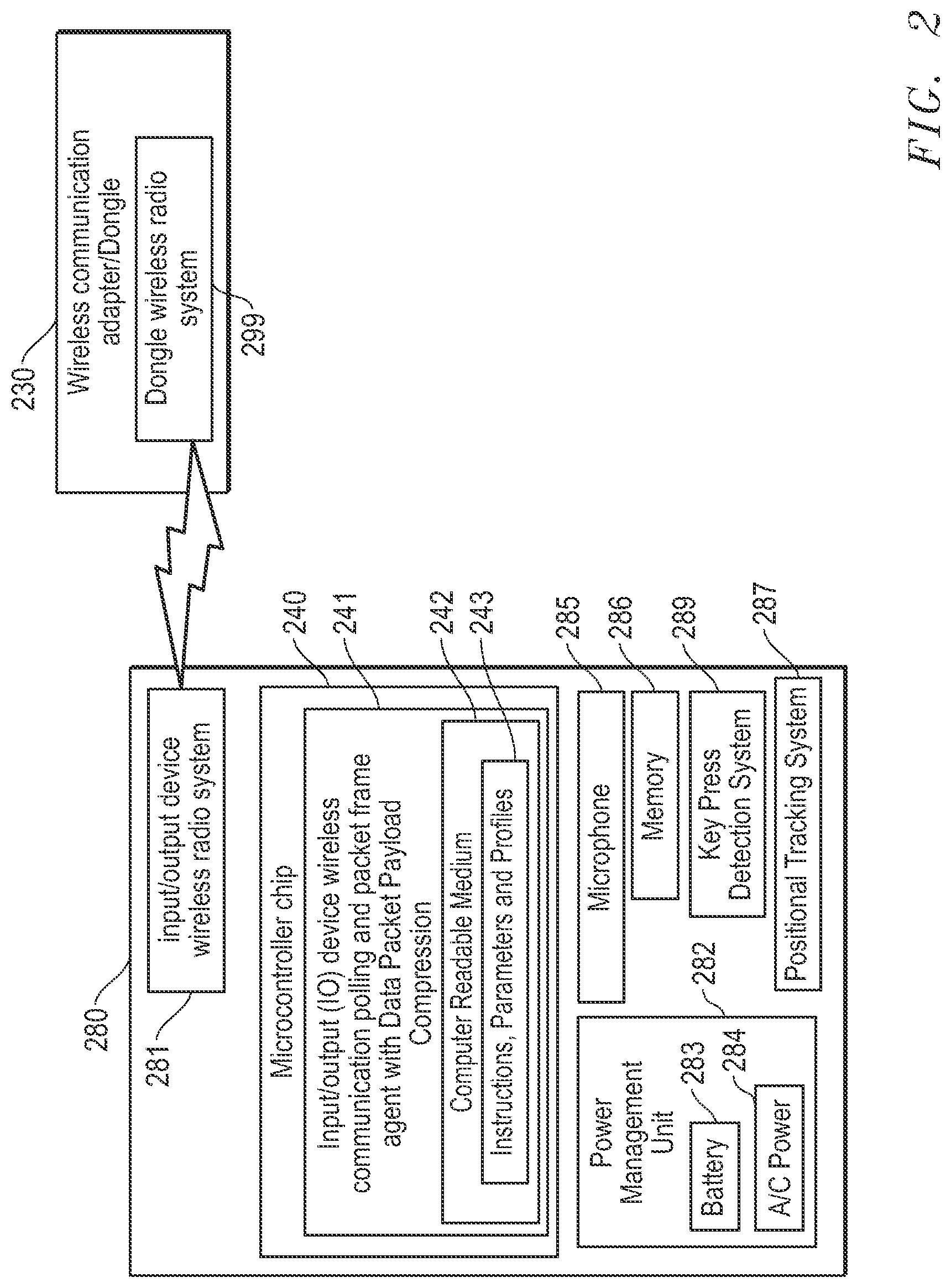 Patent US12314495 Figure 2 – System and method for wireless input/output (IO) device input data packet payload compression for communication with wireless communication dongle