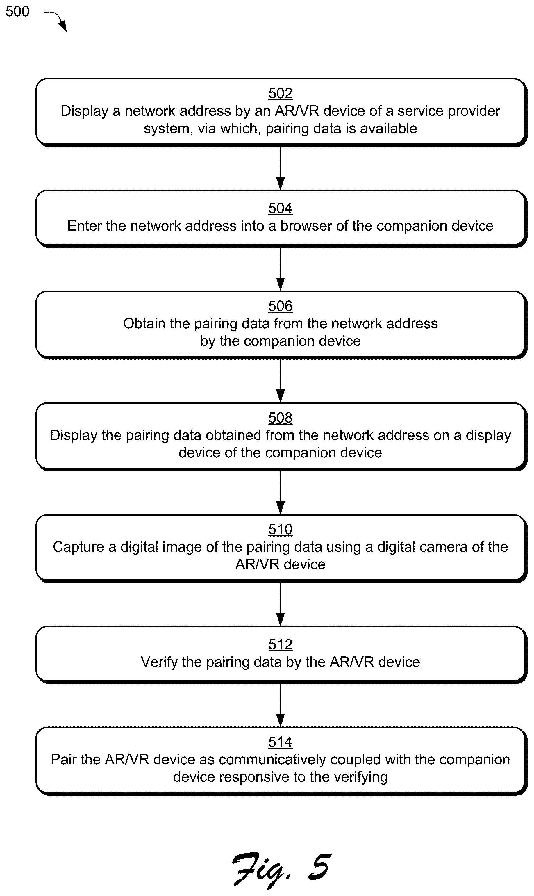 Patent US12314496 Figure 5 – Synchronizing augmented or virtual reality (AR/VR) applications with companion device interfaces