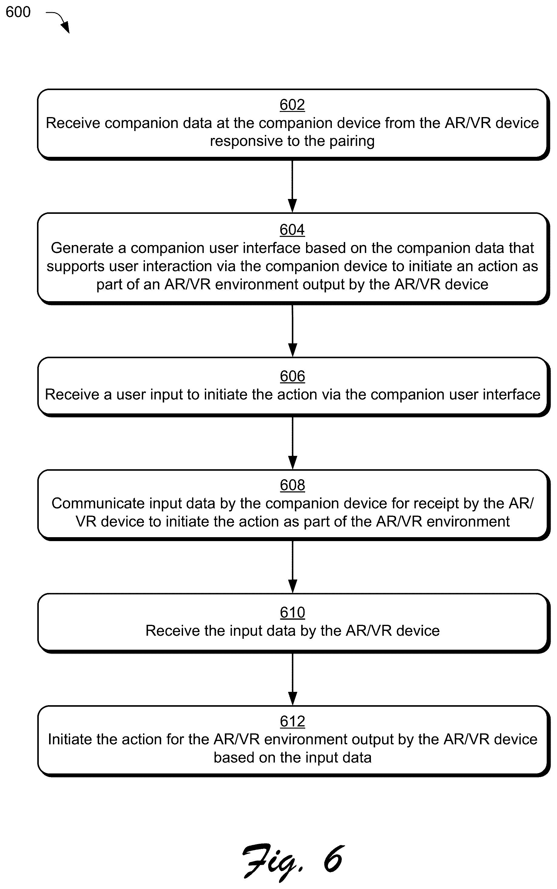 Patent US12314496 Figure 6 – Synchronizing augmented or virtual reality (AR/VR) applications with companion device interfaces