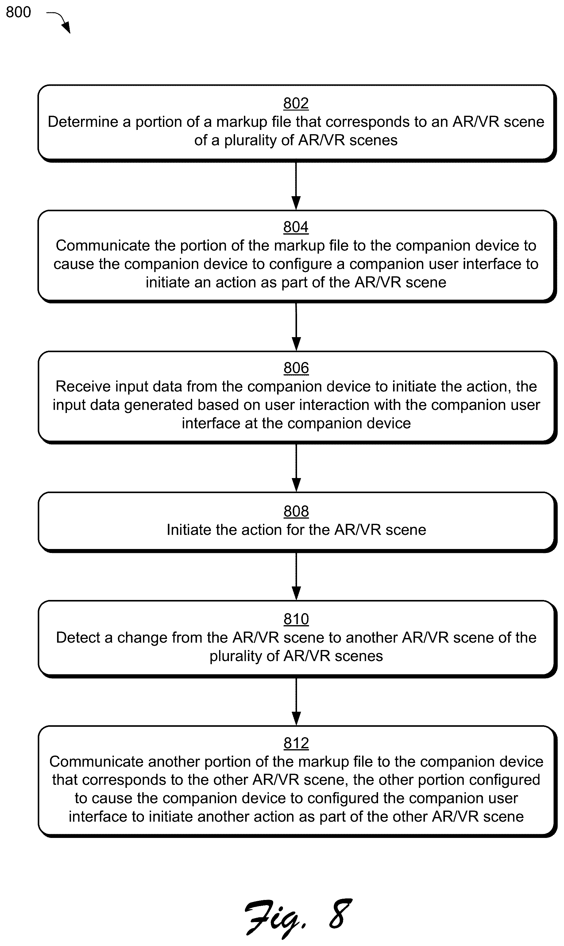 Patent US12314496 Figure 8 – Synchronizing augmented or virtual reality (AR/VR) applications with companion device interfaces