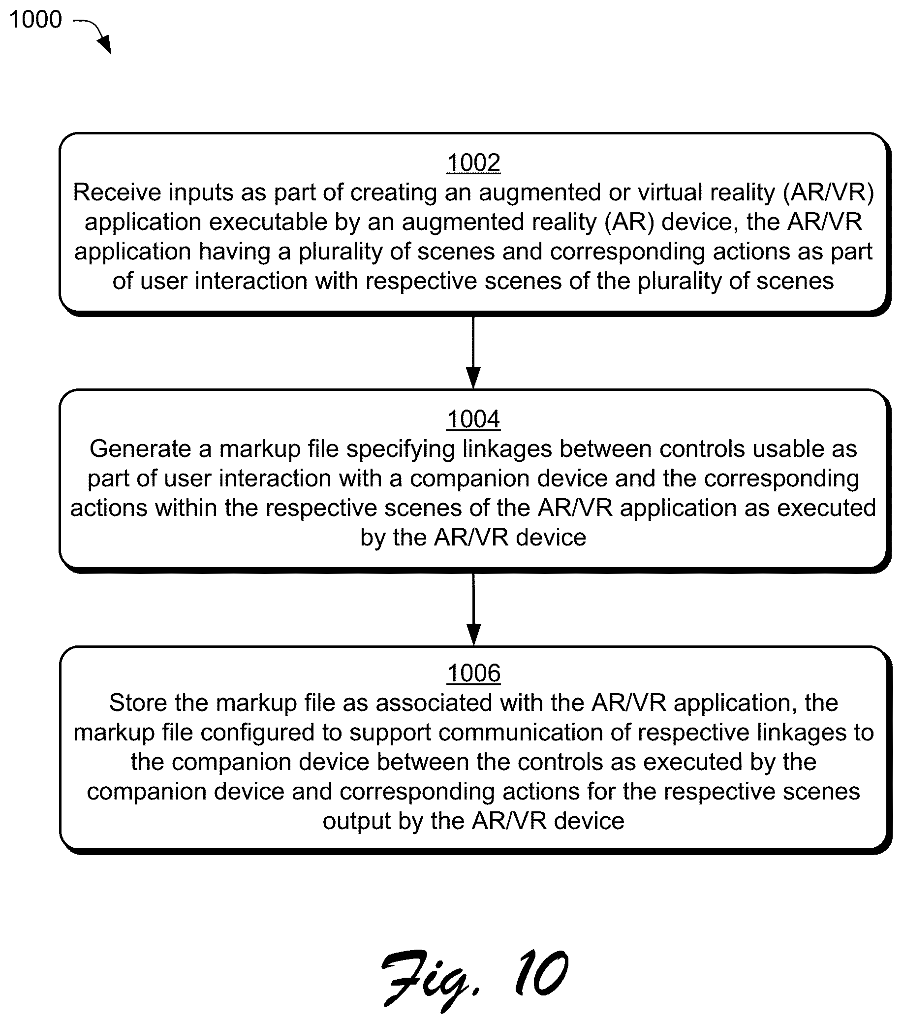 Patent US12314496 Figure 10 – Synchronizing augmented or virtual reality (AR/VR) applications with companion device interfaces