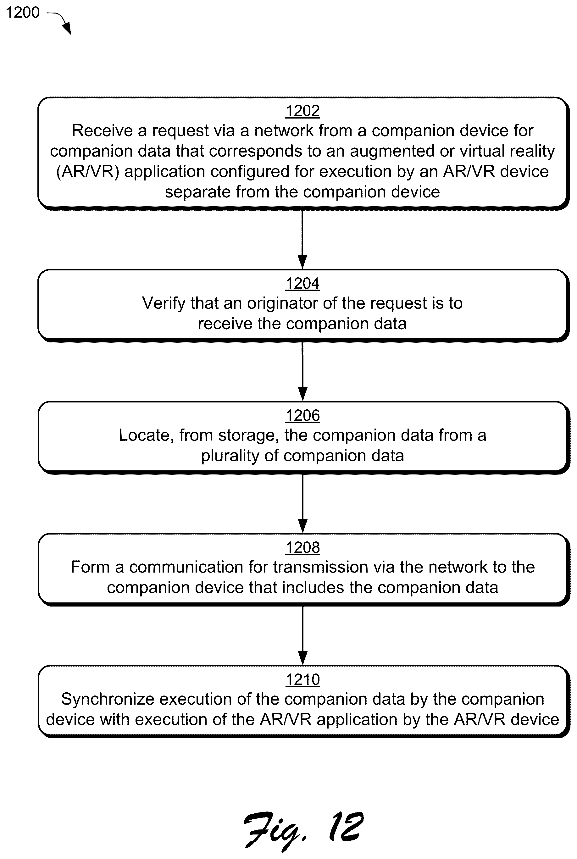 Patent US12314496 Figure 12 – Synchronizing augmented or virtual reality (AR/VR) applications with companion device interfaces