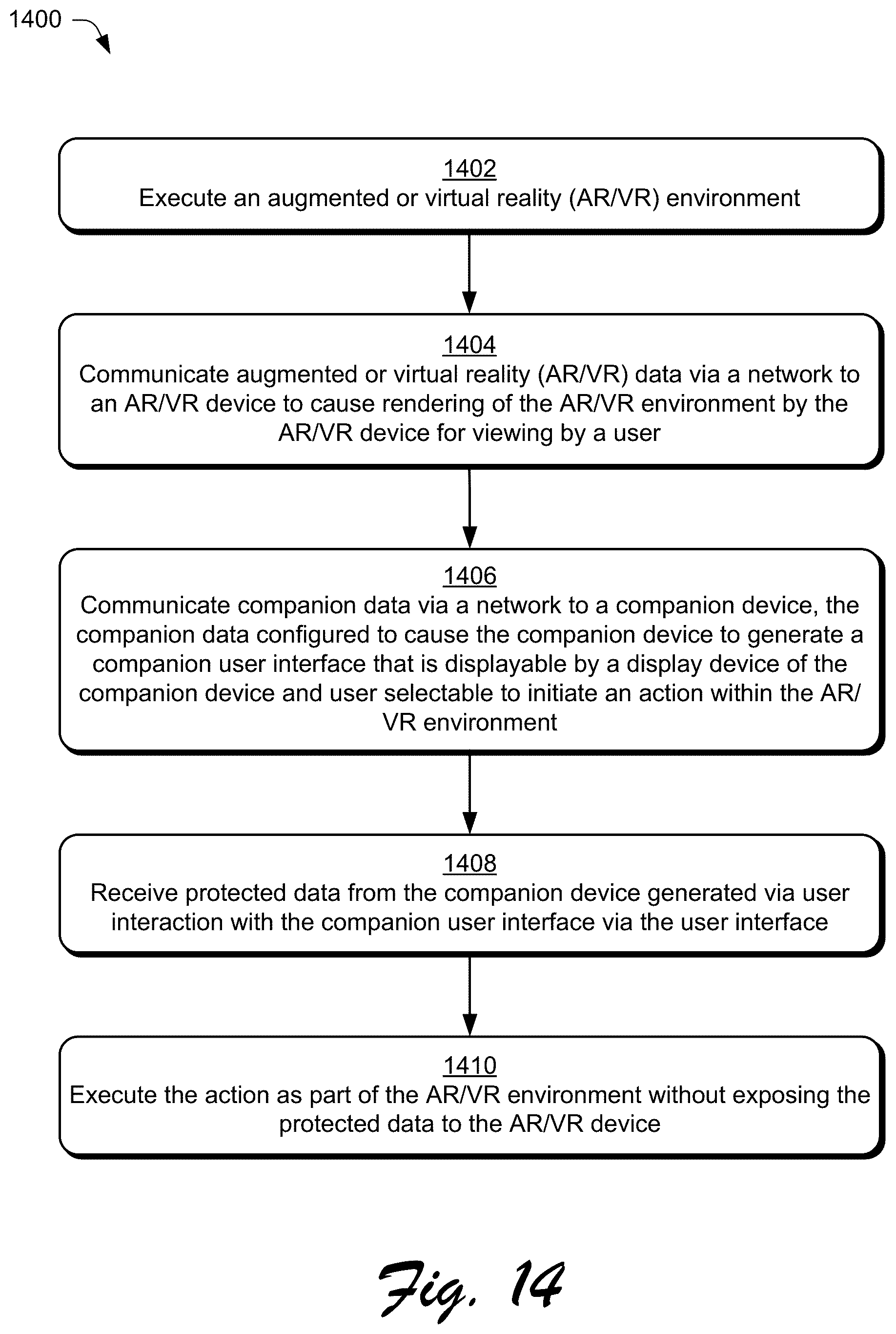 Patent US12314496 Figure 14 – Synchronizing augmented or virtual reality (AR/VR) applications with companion device interfaces