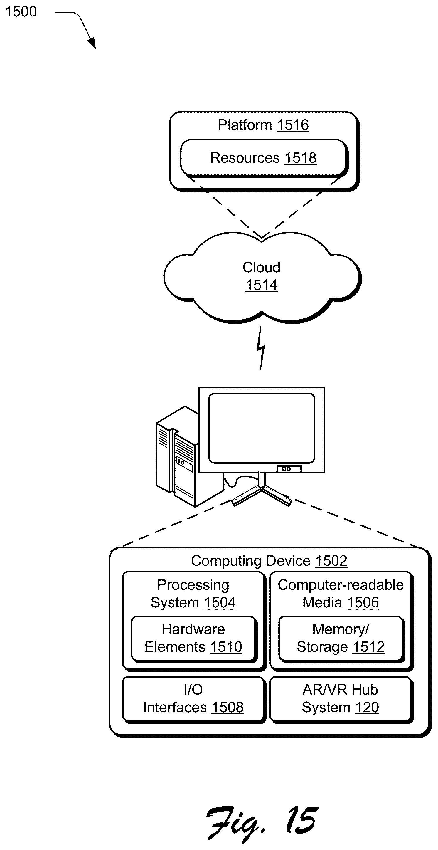 Patent US12314496 Figure 15 – Synchronizing augmented or virtual reality (AR/VR) applications with companion device interfaces