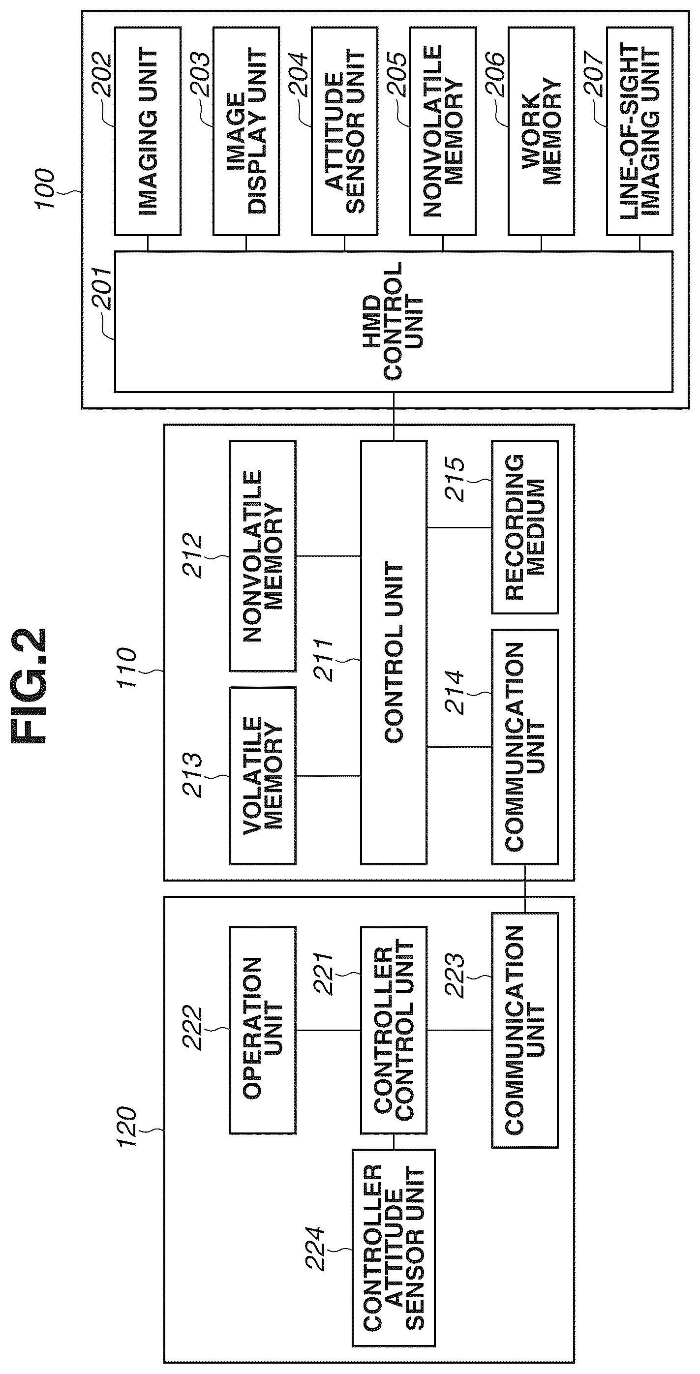 Patent US12314497 Figure 2 – Information processing apparatus, information processing system, method of controlling information processing apparatus, and storage medium