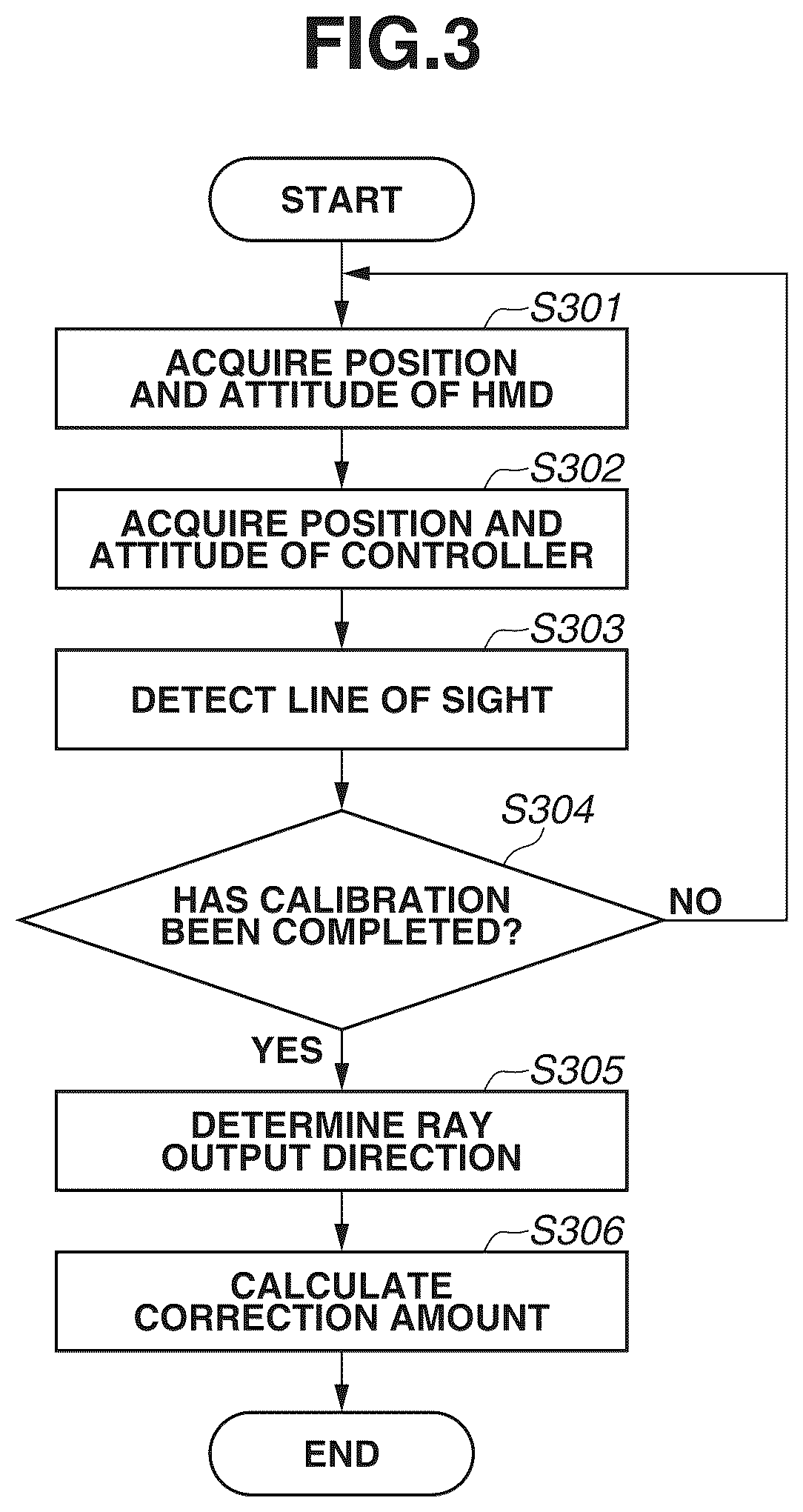 Patent US12314497 Figure 3 – Information processing apparatus, information processing system, method of controlling information processing apparatus, and storage medium