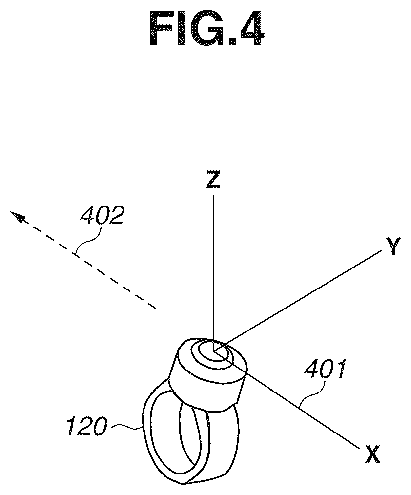 Patent US12314497 Figure 4 – Information processing apparatus, information processing system, method of controlling information processing apparatus, and storage medium
