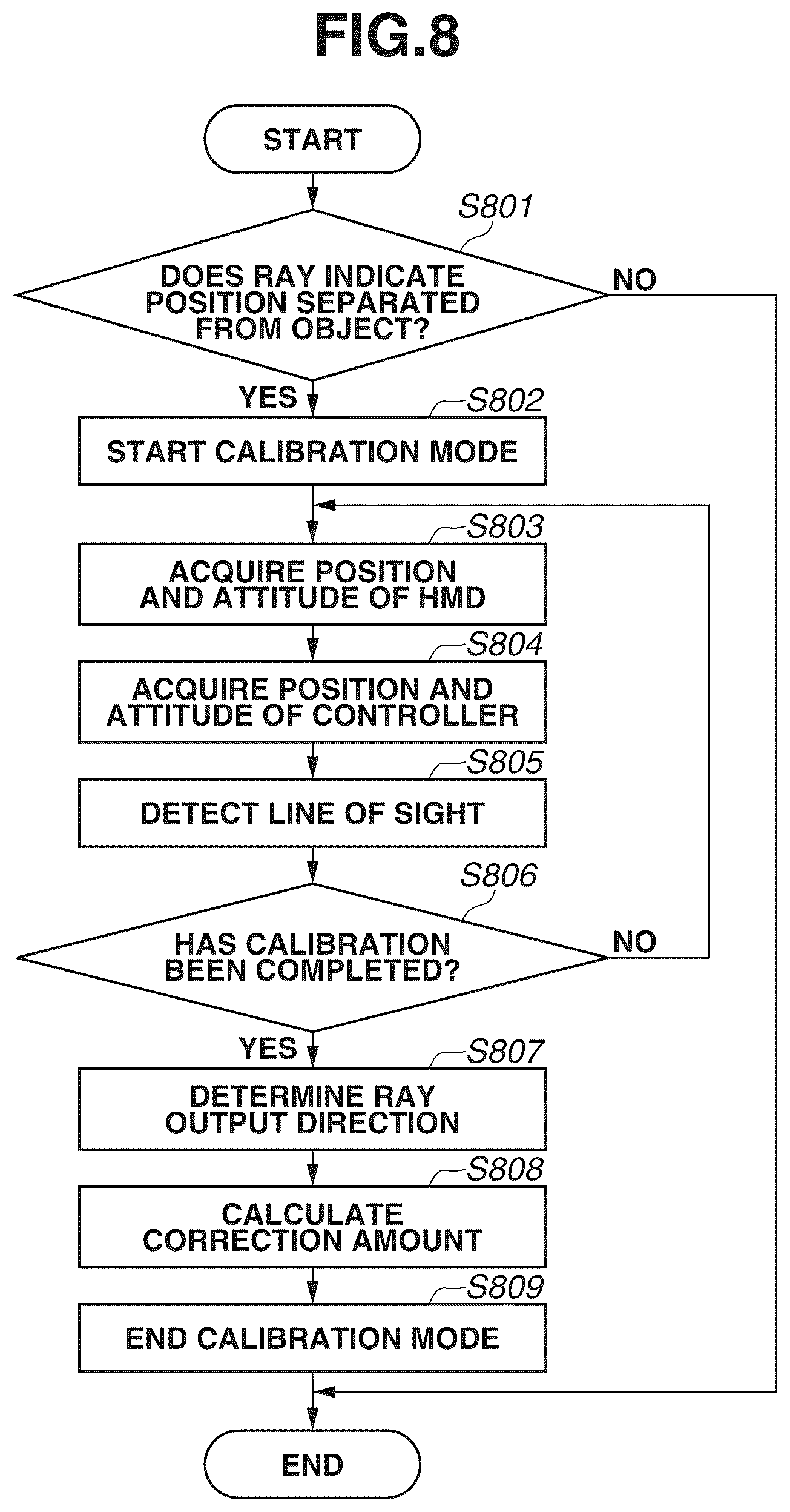 Patent US12314497 Figure 8 – Information processing apparatus, information processing system, method of controlling information processing apparatus, and storage medium