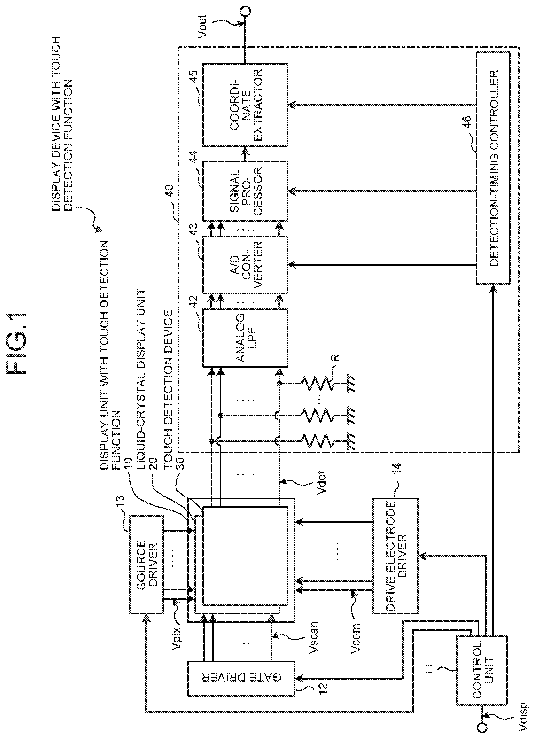 Patent US12314499 Figure 1 – Display device with touch detection function