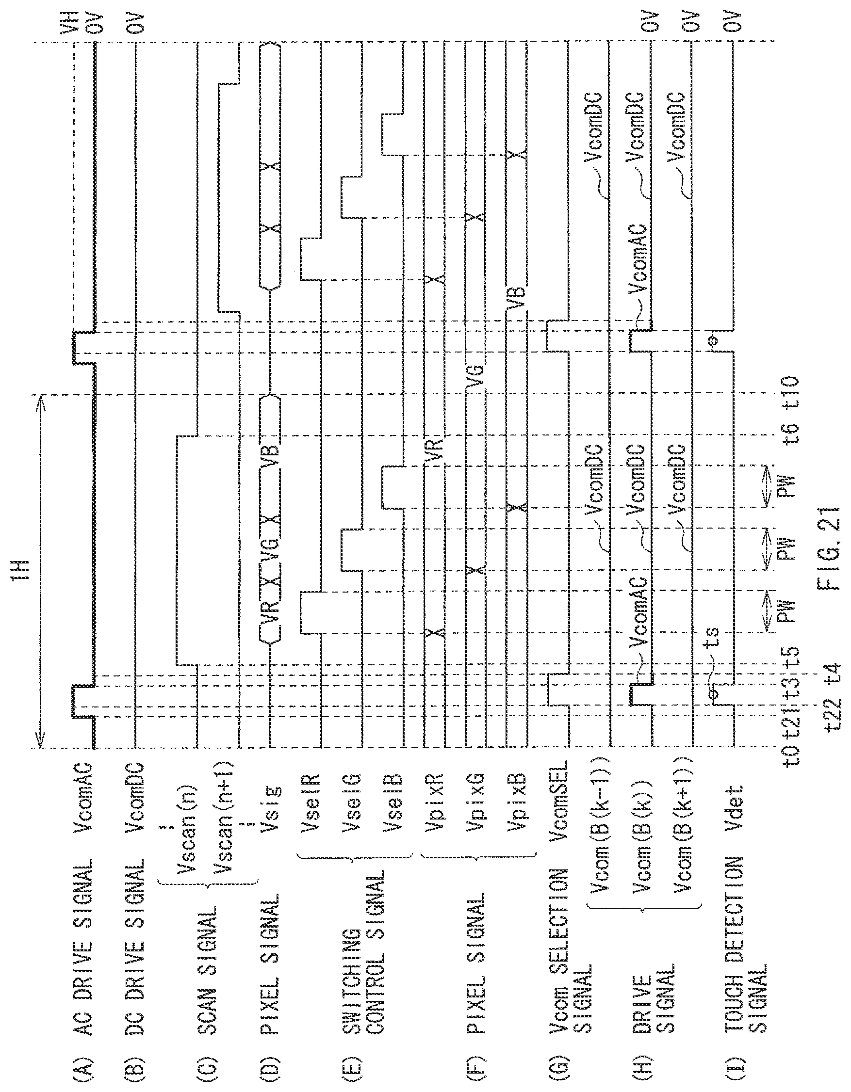 Patent US12314500 Figure 18 – Display panel with touch detection function, method of driving the same, driving circuit, and electronic unit