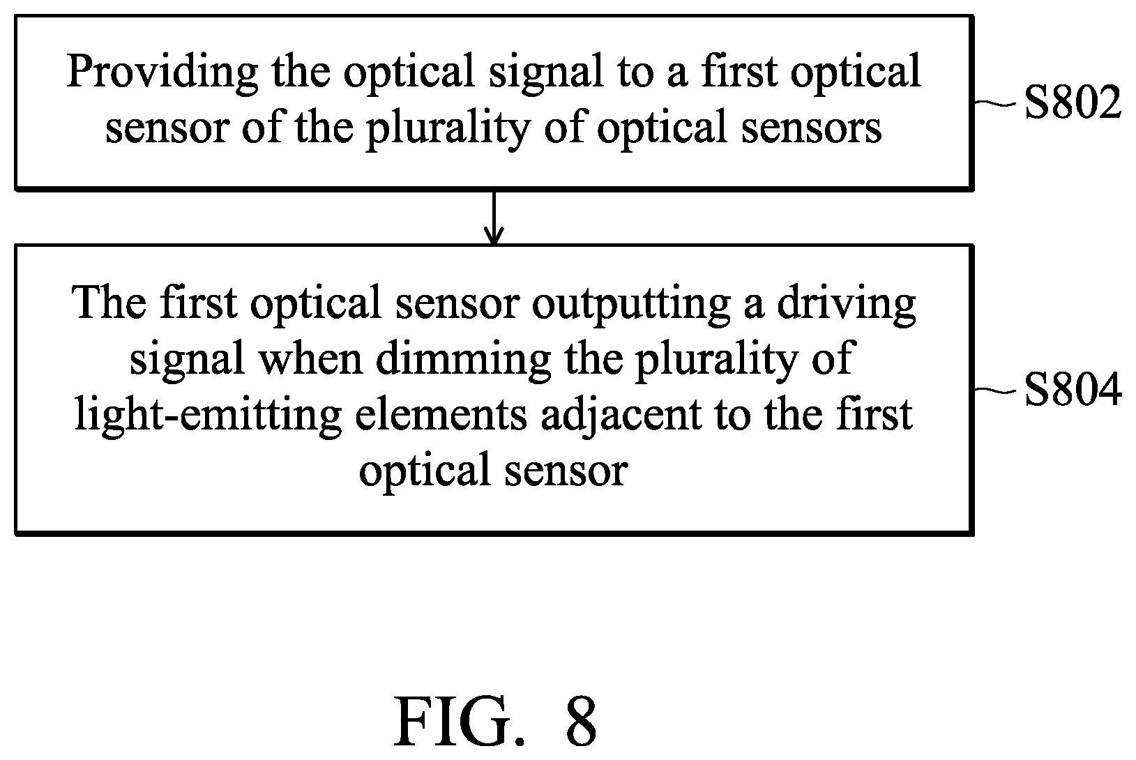 Patent US12314501 Figure 5 – Operation method of electronic device for sensing optical signal and electronic device