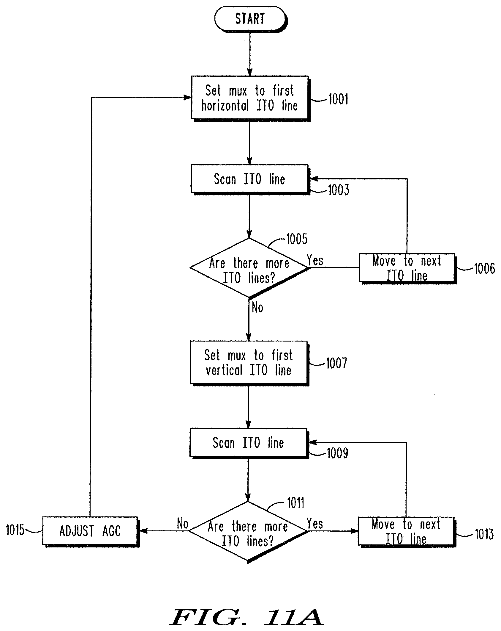 Patent US12314507 Figure 5 – Combination touch and transducer input system and method