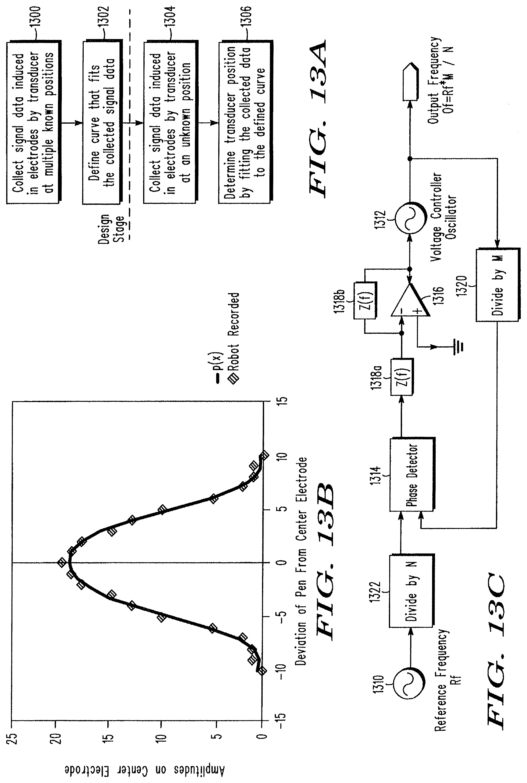 Patent US12314507 Figure 9 – Combination touch and transducer input system and method
