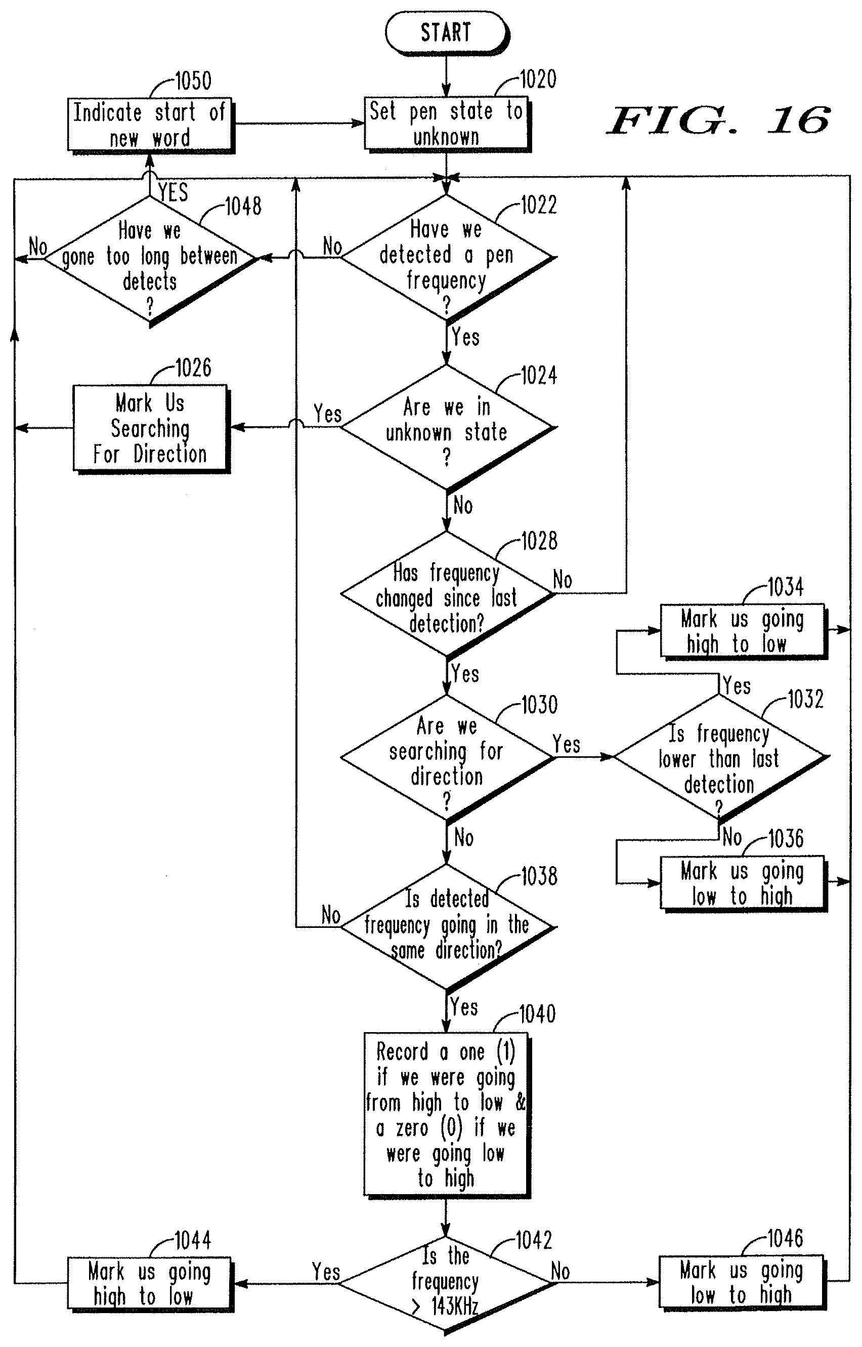 Patent US12314507 Figure 12 – Combination touch and transducer input system and method