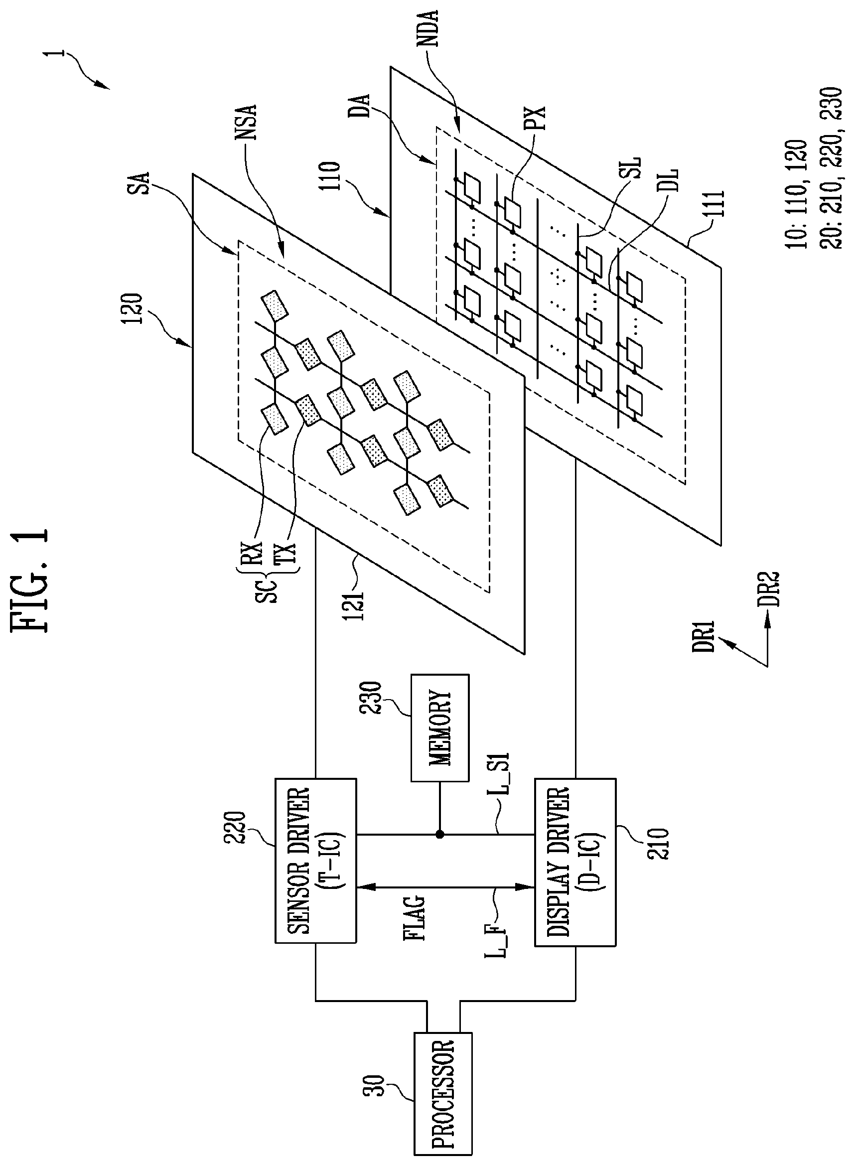 Patent US12314509 Figure 1 – Sensor driver, and input sensing device and display device including the sensor driver