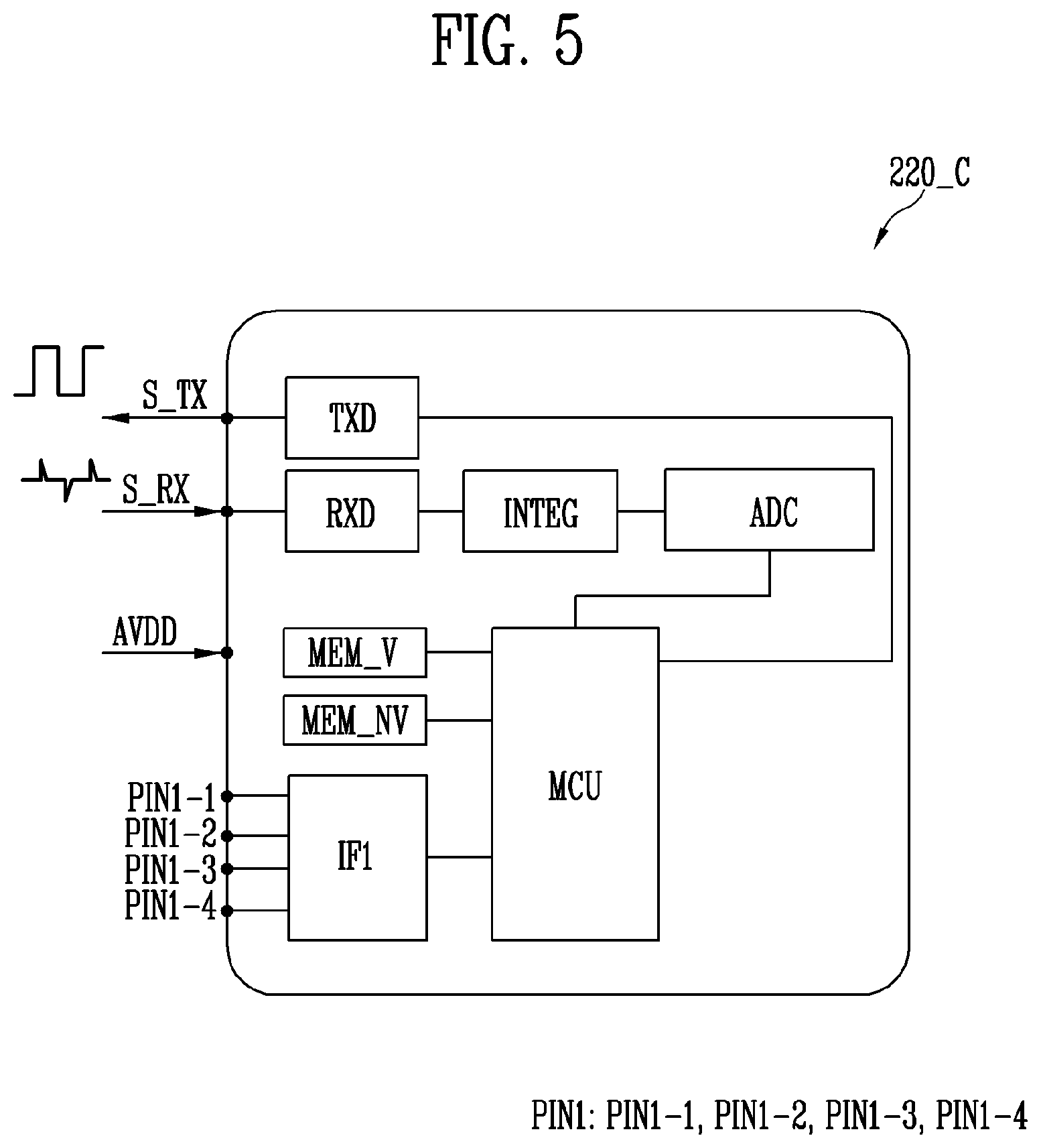 Patent US12314509 Figure 6 – Sensor driver, and input sensing device and display device including the sensor driver