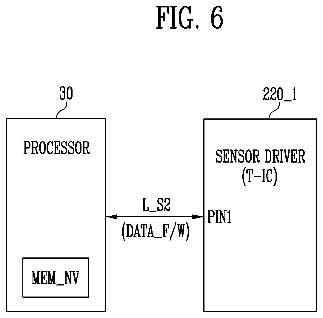 Patent US12314509 Figure 7 – Sensor driver, and input sensing device and display device including the sensor driver