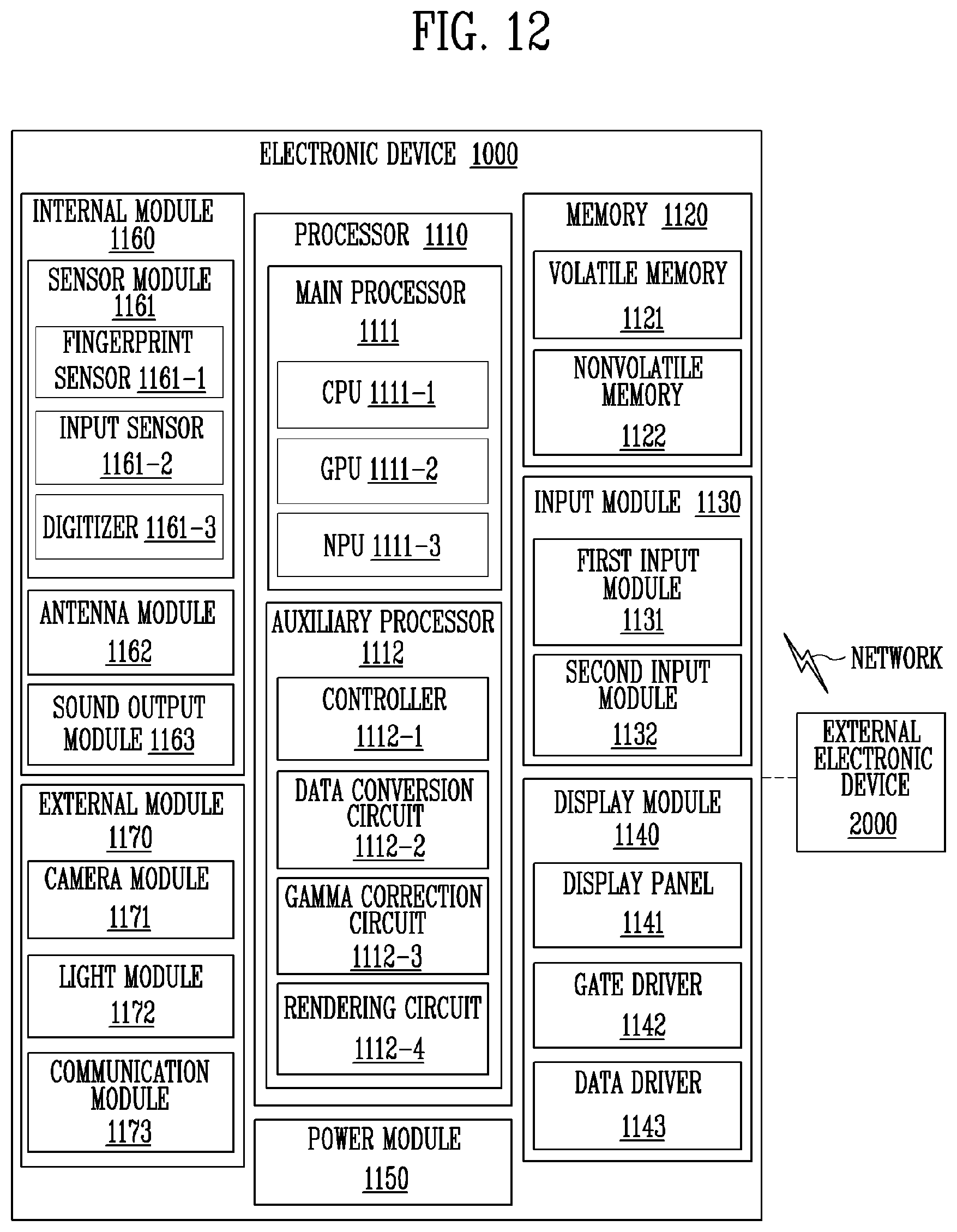 Patent US12314509 Figure 12 – Sensor driver, and input sensing device and display device including the sensor driver