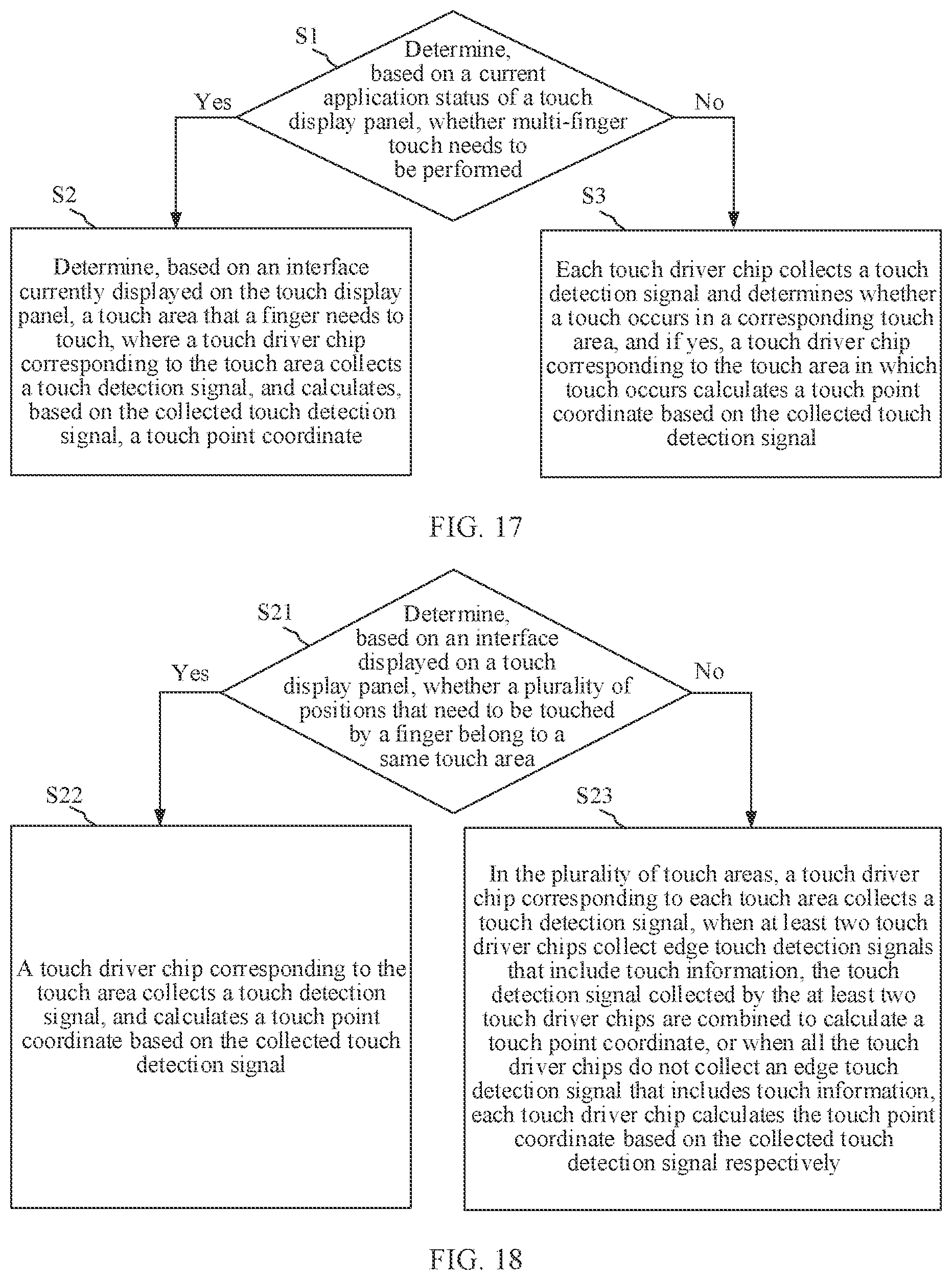 Patent US12314511 Figure 15 – Touch display apparatus and touch detection method